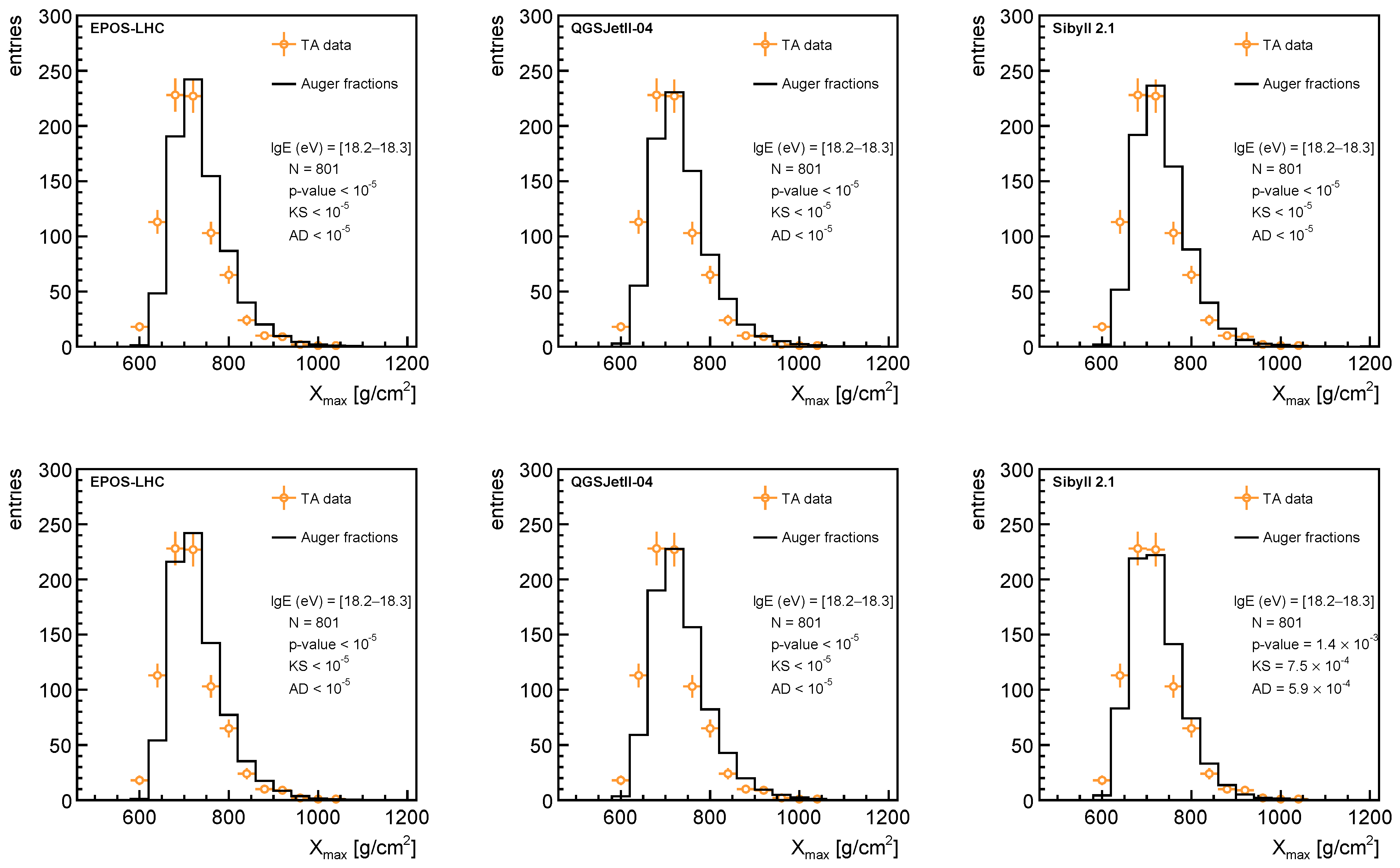 Universe 07 00321 g008