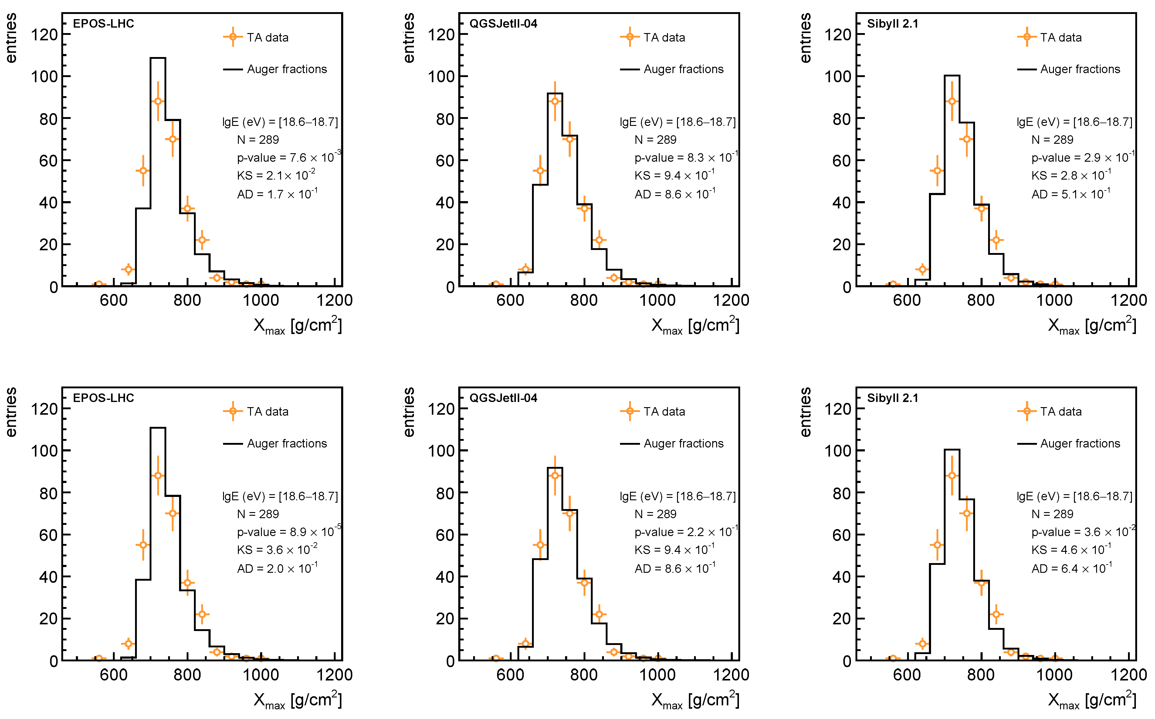 Universe 07 00321 g009