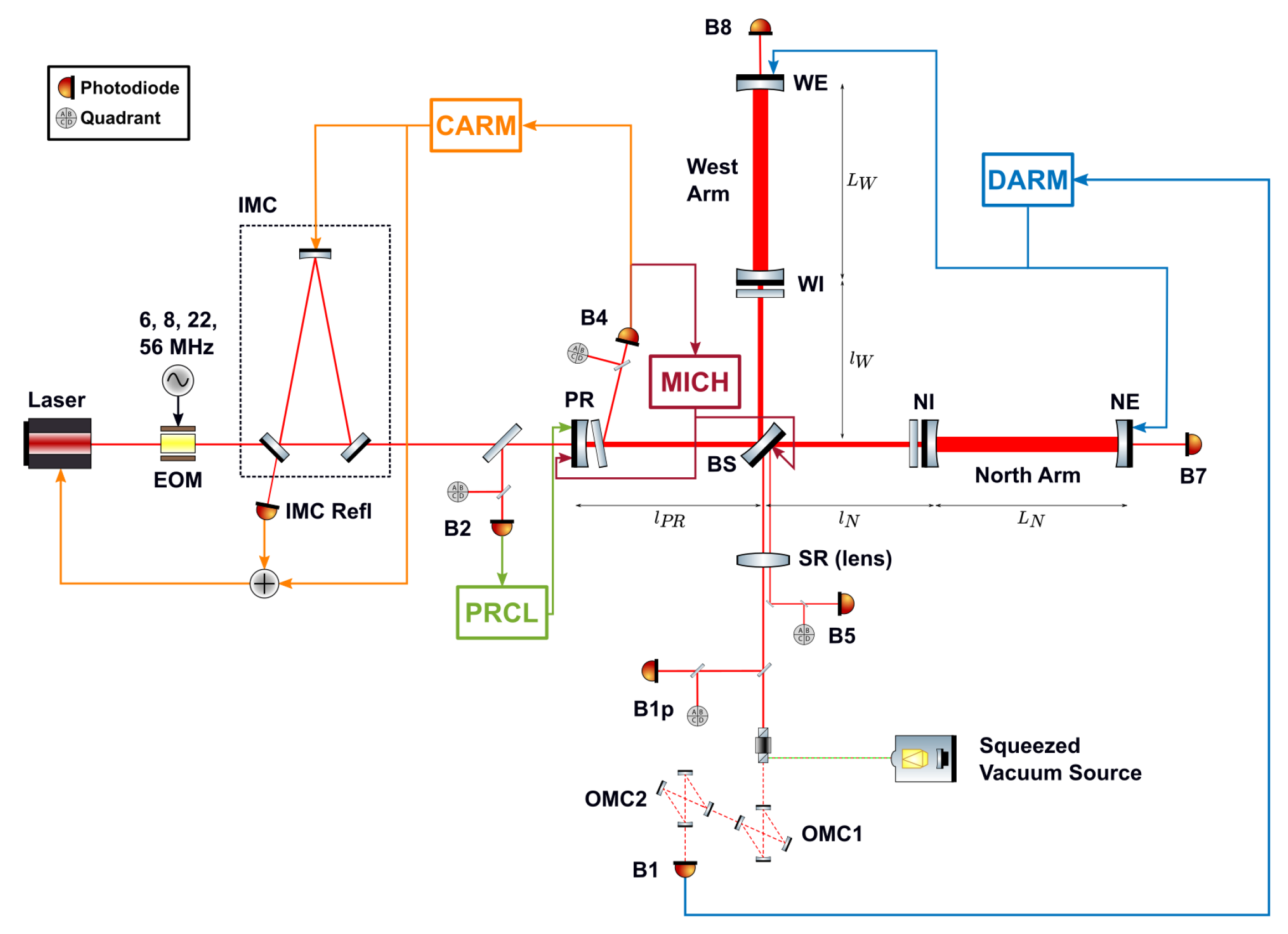 Universe 07 00322 g002