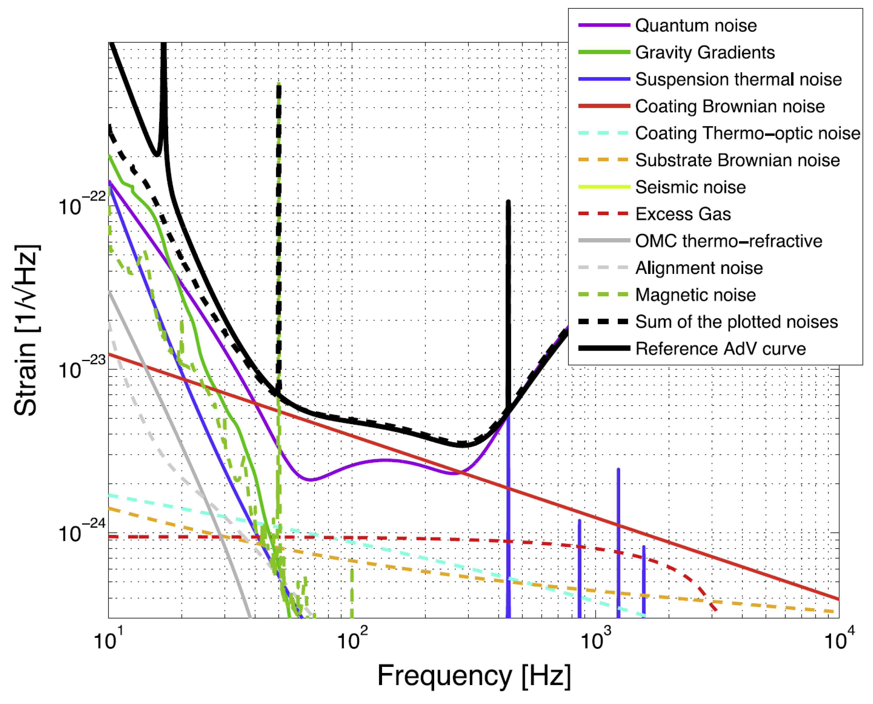Universe 07 00322 g003