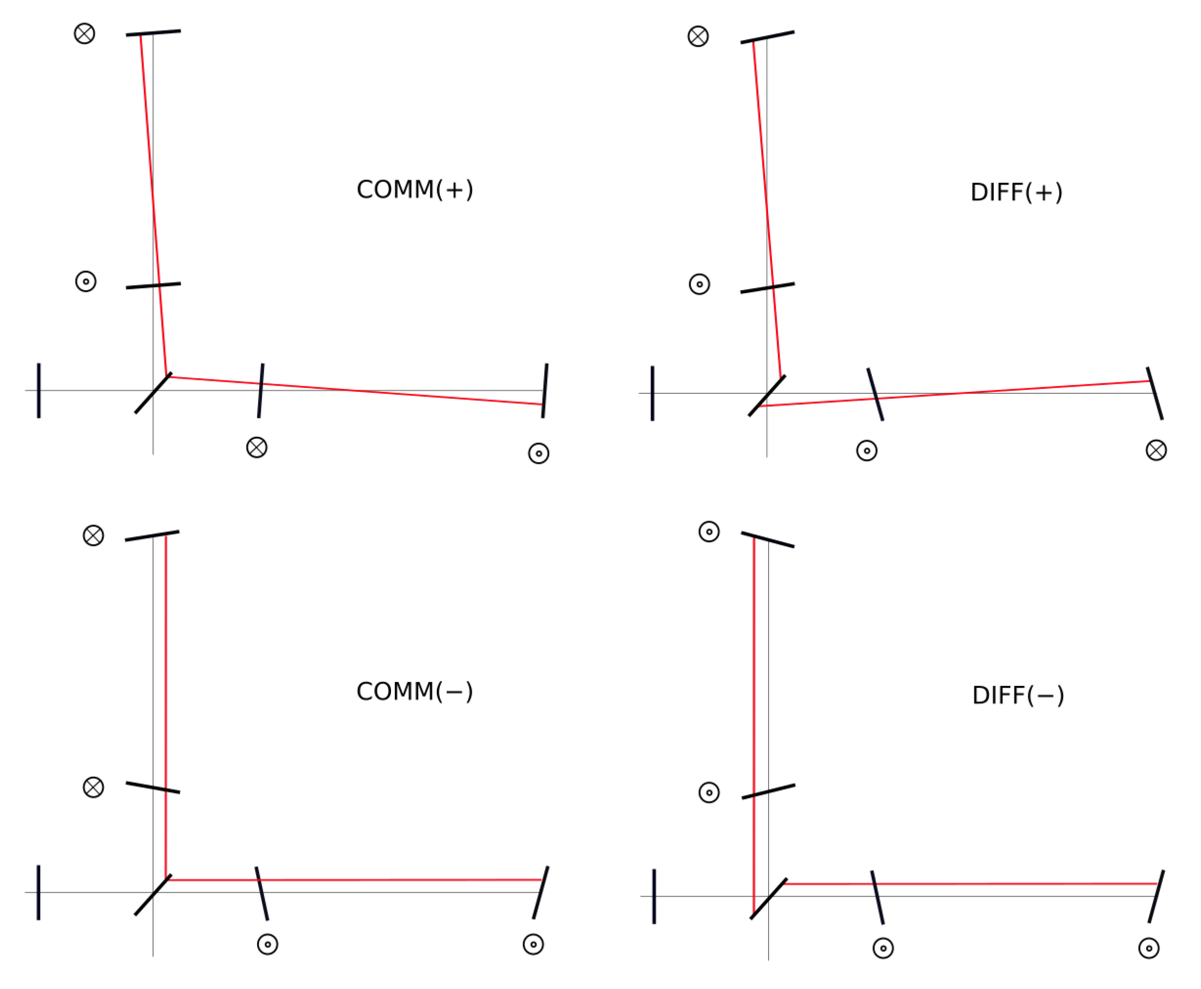 Universe 07 00322 g007