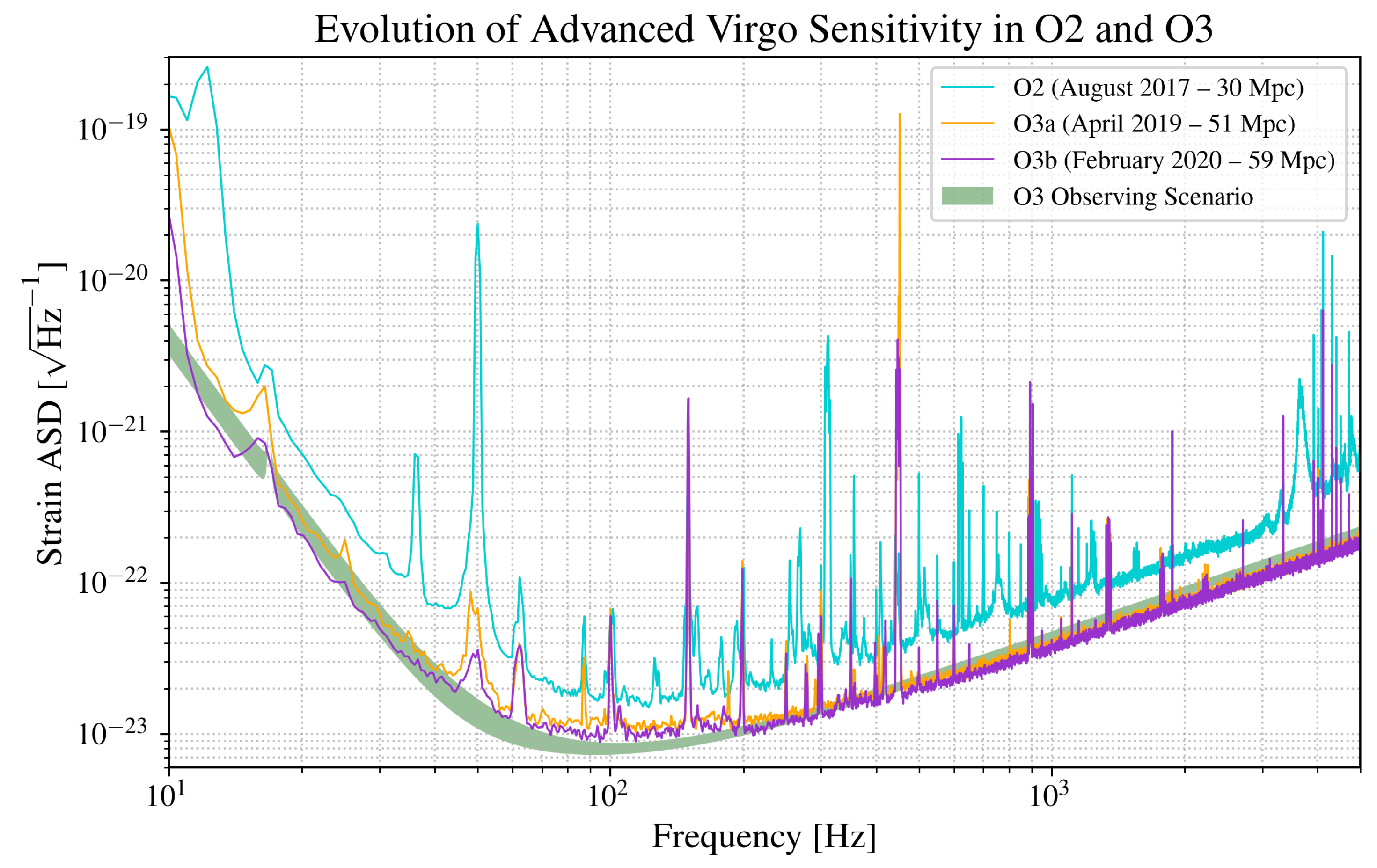 Universe 07 00322 g008