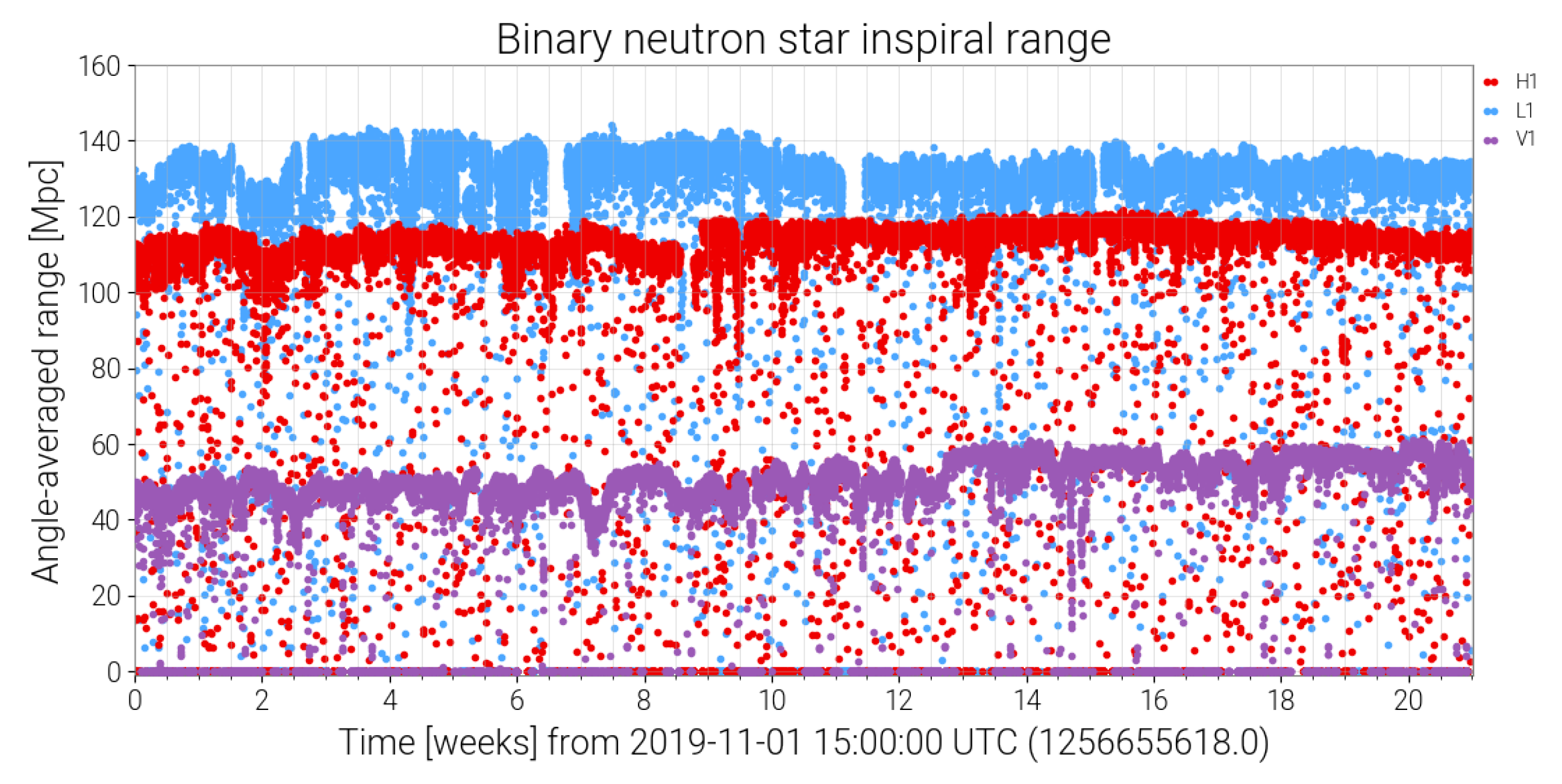 Universe 07 00322 g009