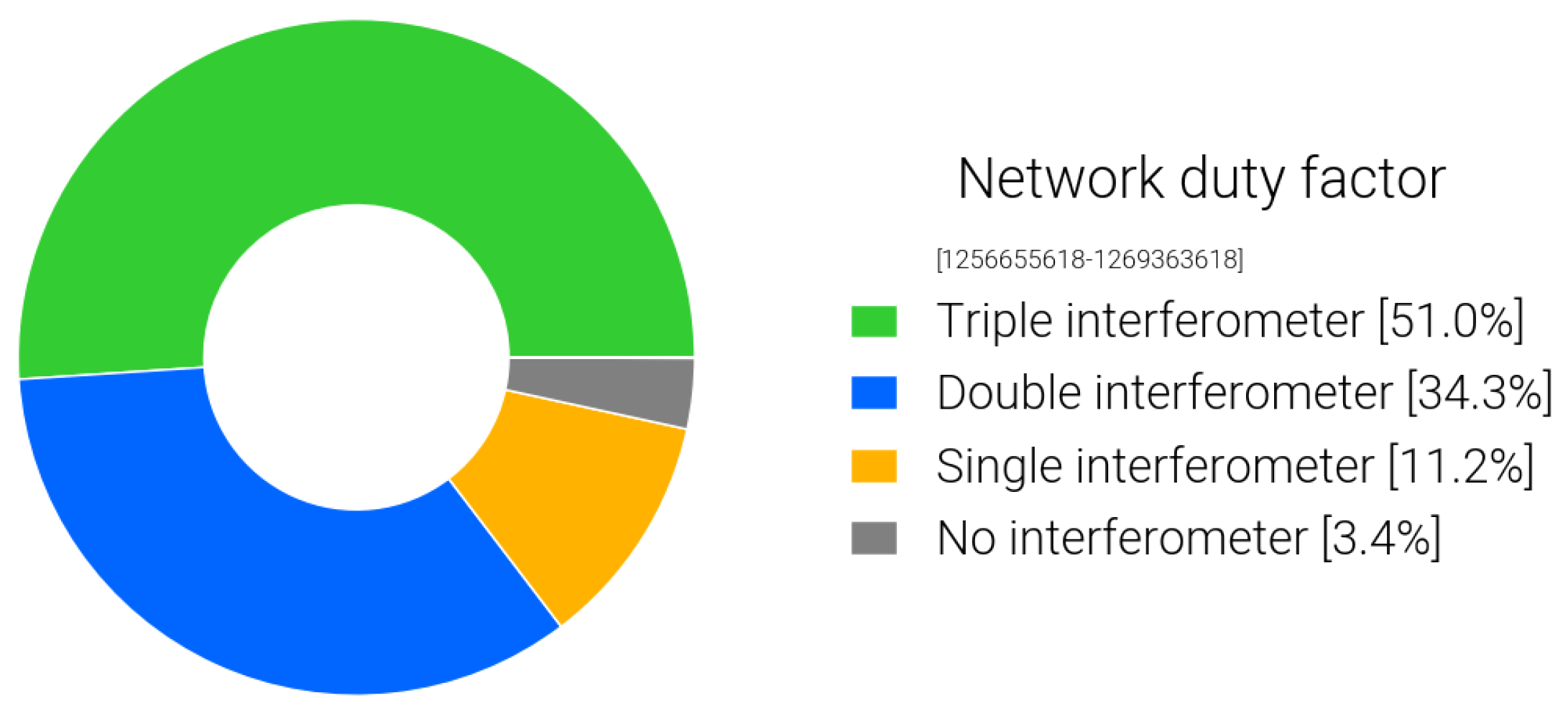 Universe 07 00322 g010b