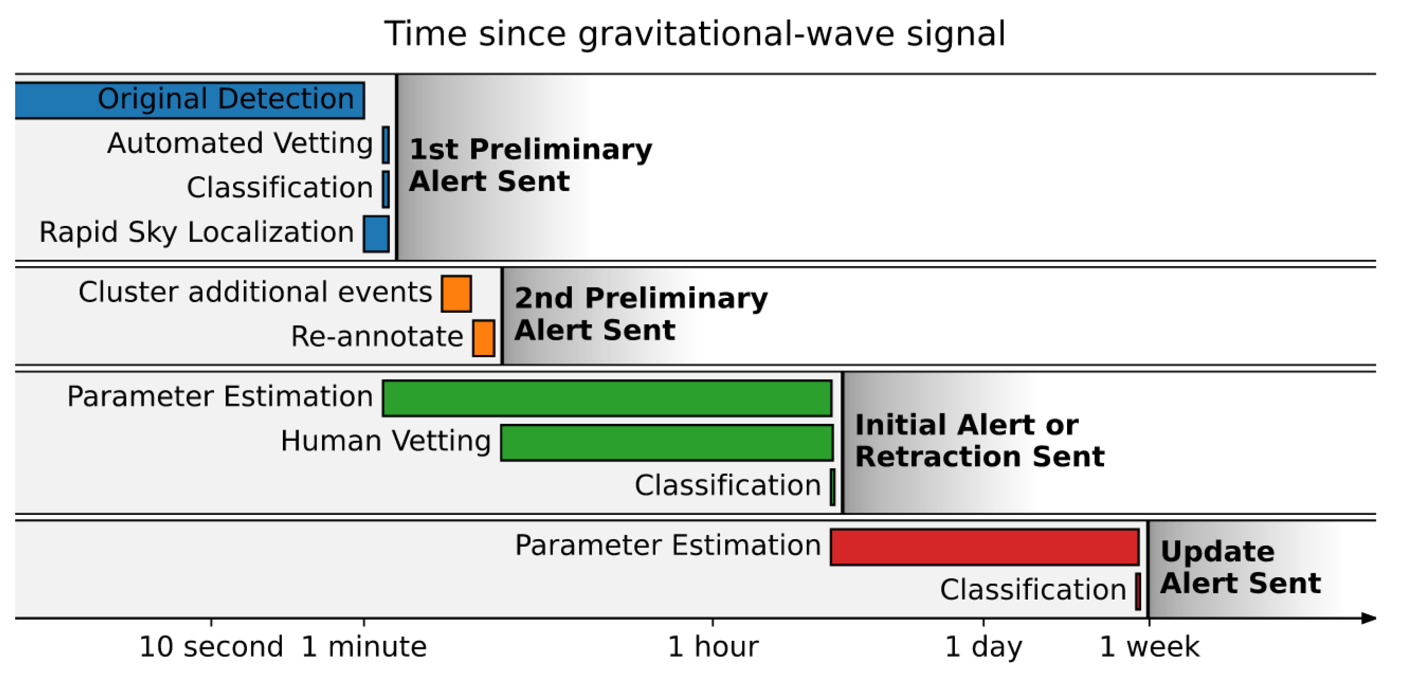 Universe 07 00322 g011