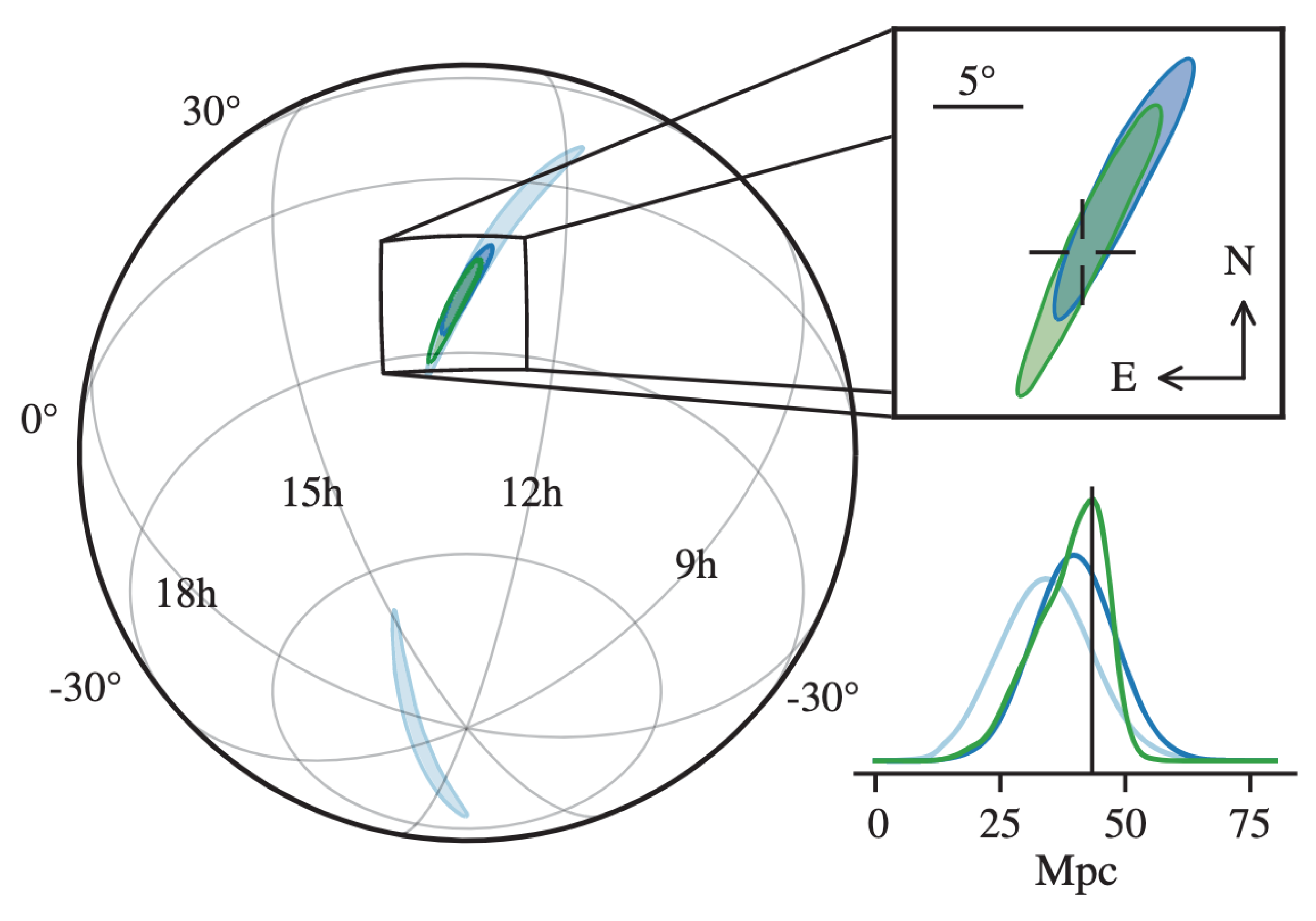 Universe 07 00322 g012