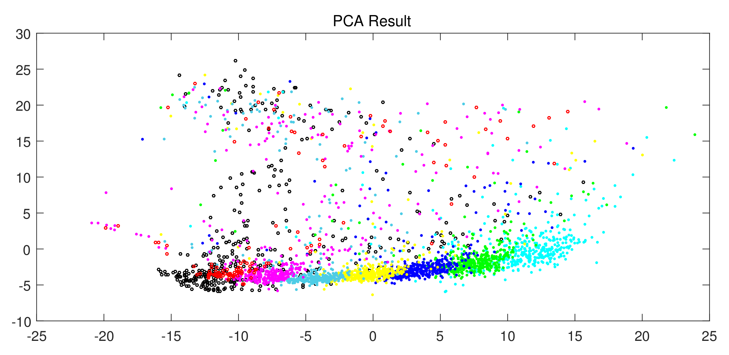 Universe 07 00326 g006