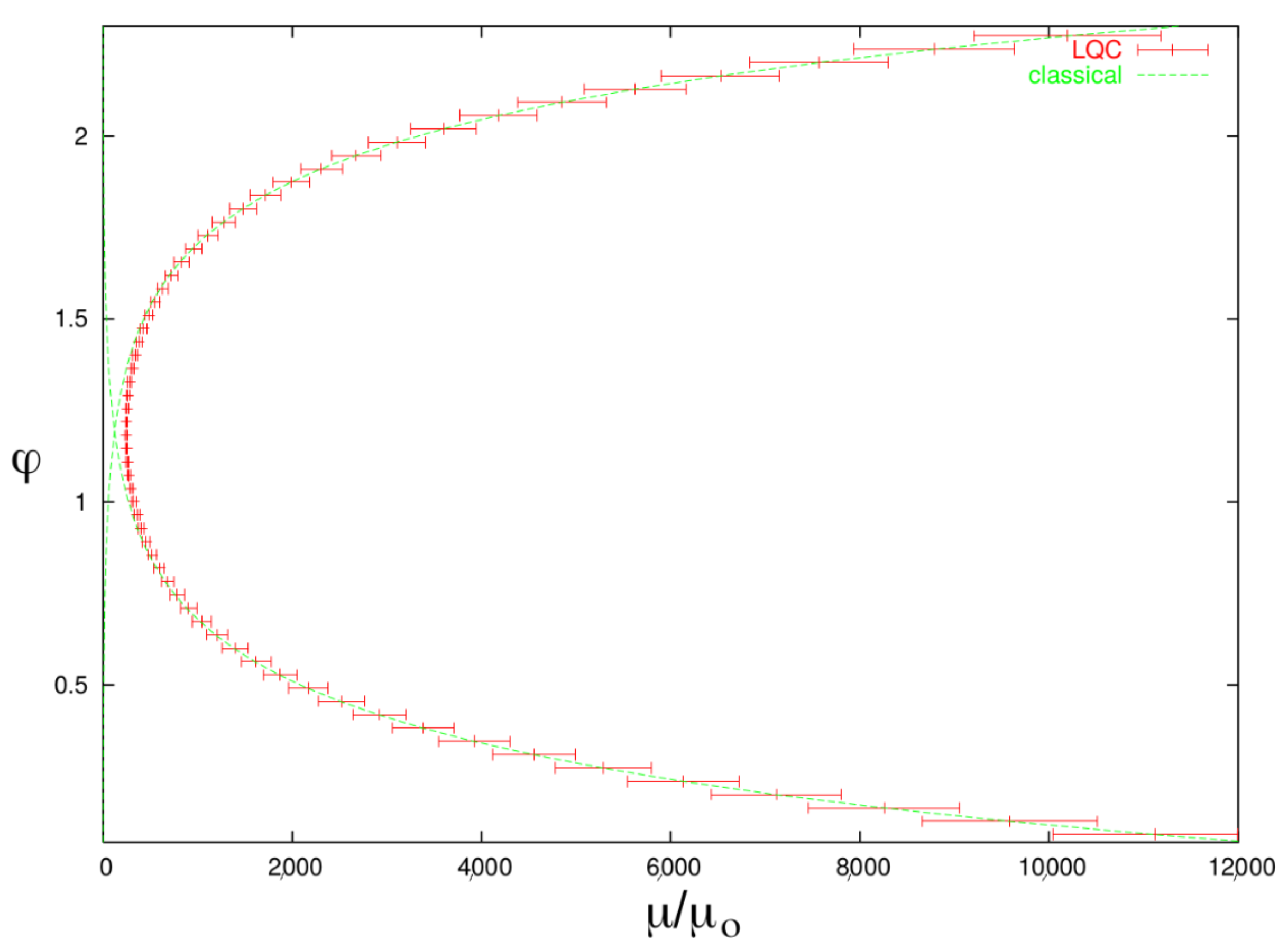 Universe 07 00327 g001