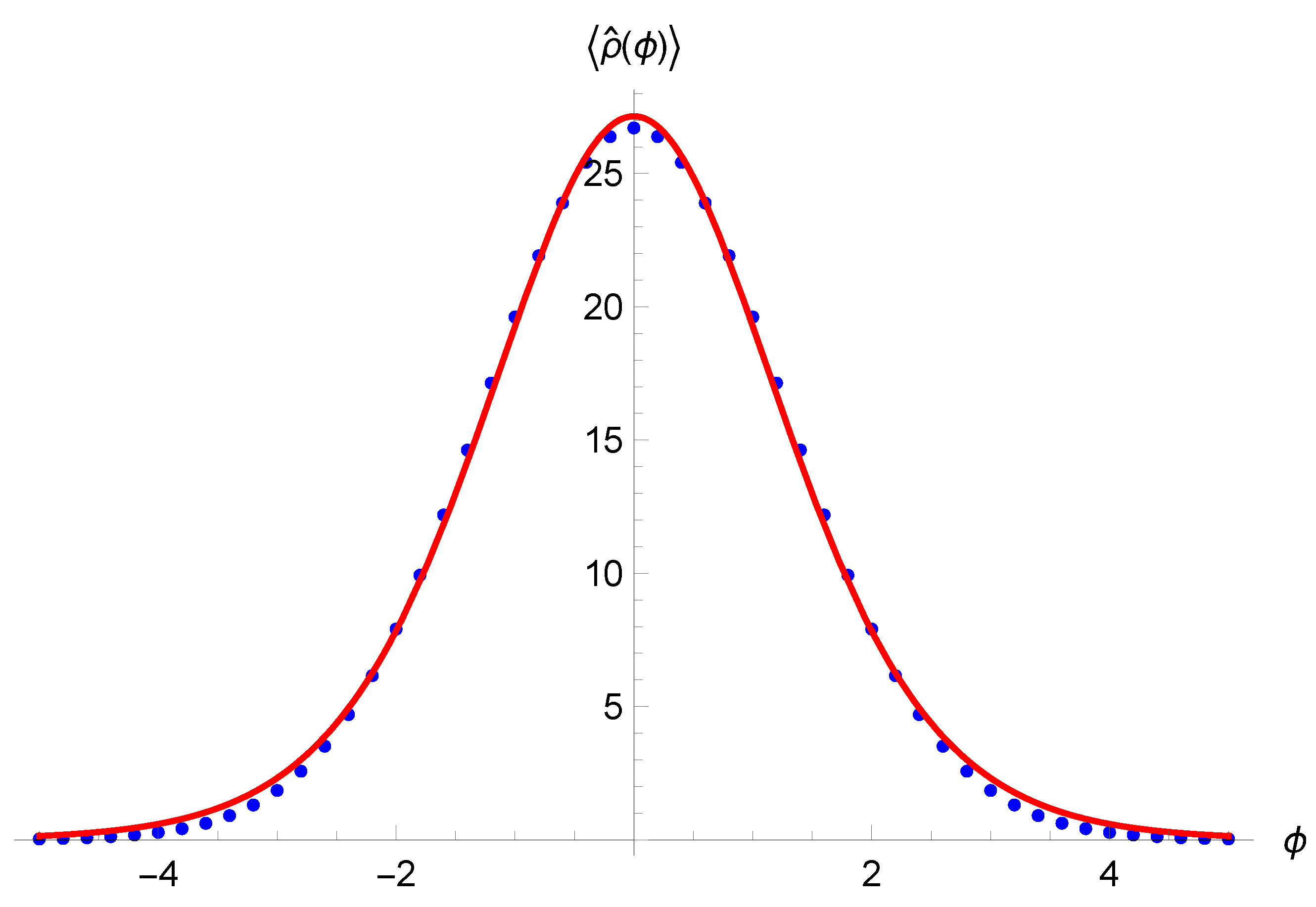 Universe 07 00327 g005