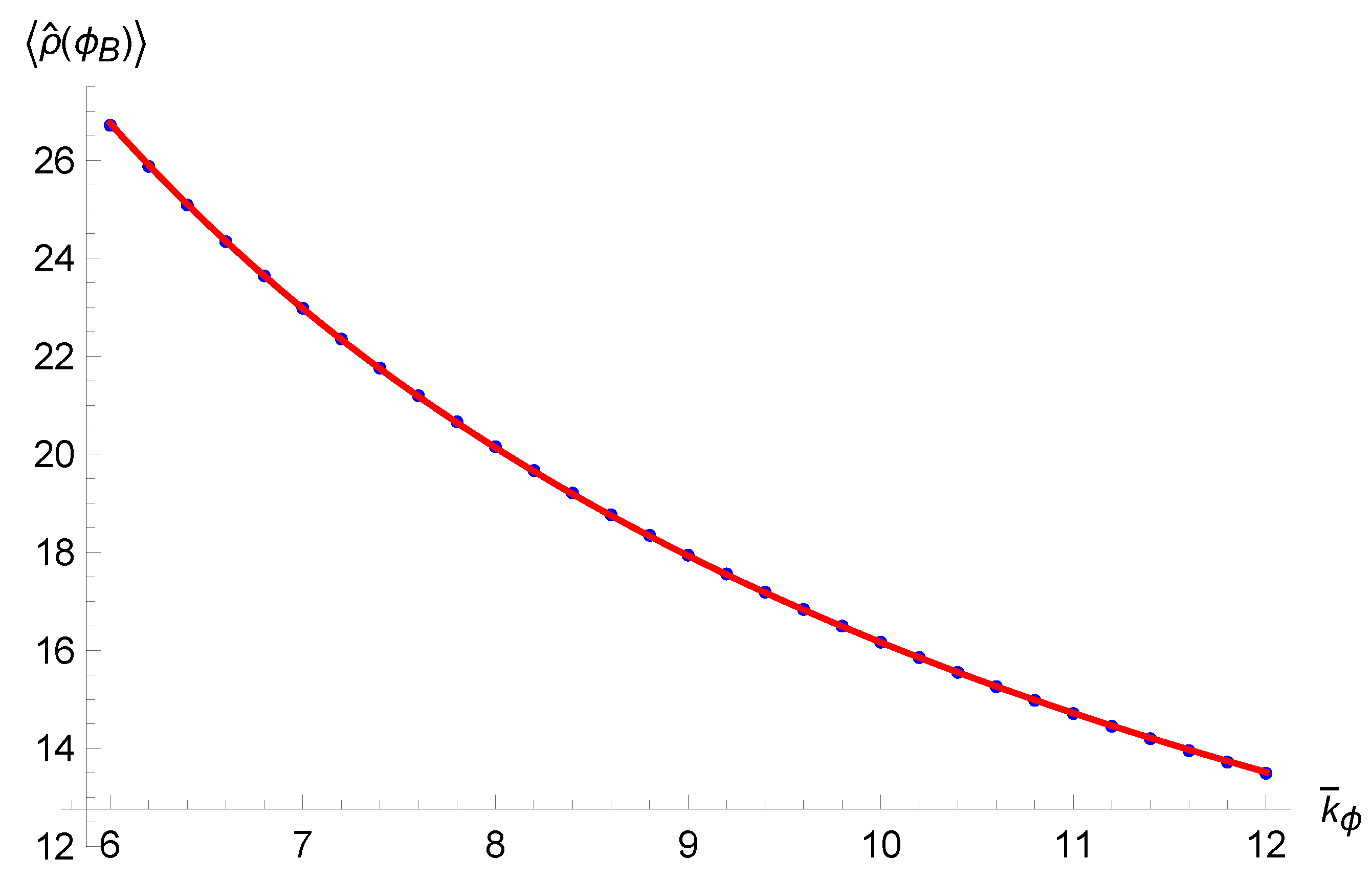 Universe 07 00327 g006