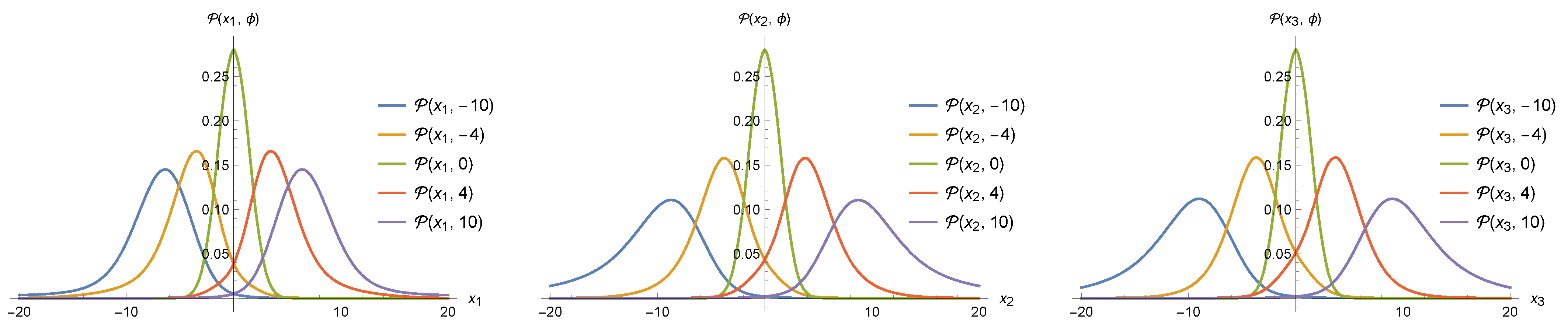 Universe 07 00327 g008