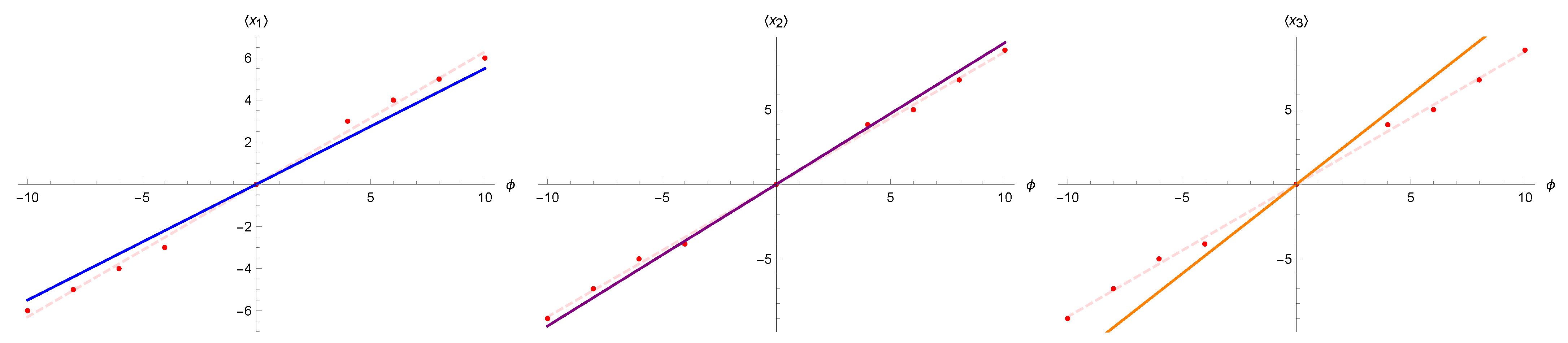 Universe 07 00327 g009