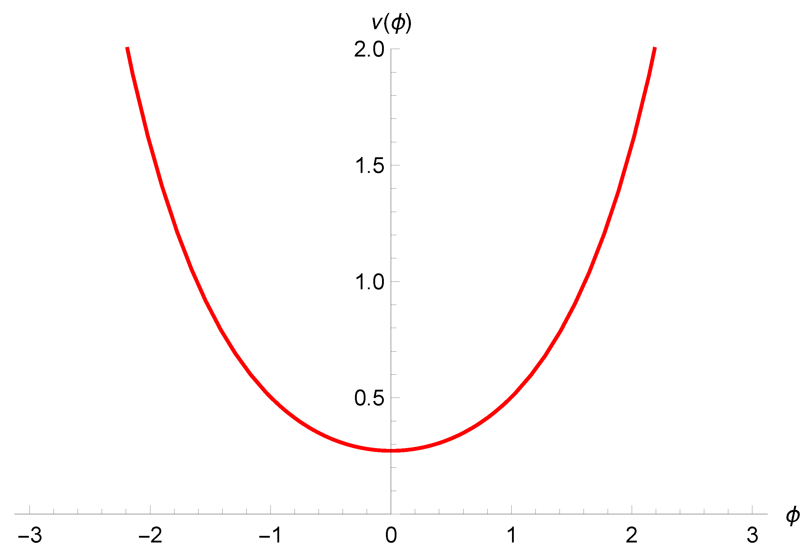 Universe 07 00327 g010