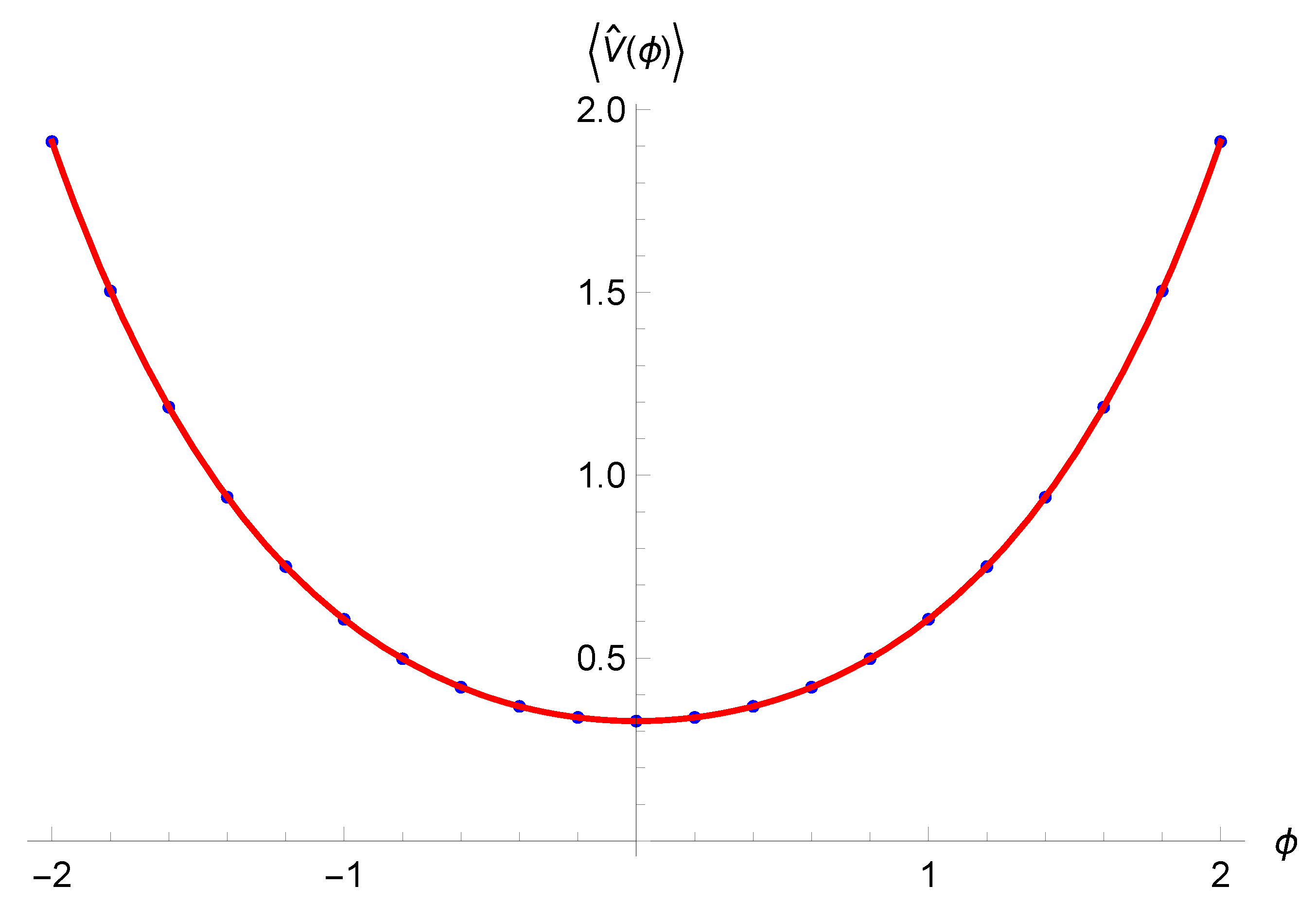 Universe 07 00327 g011