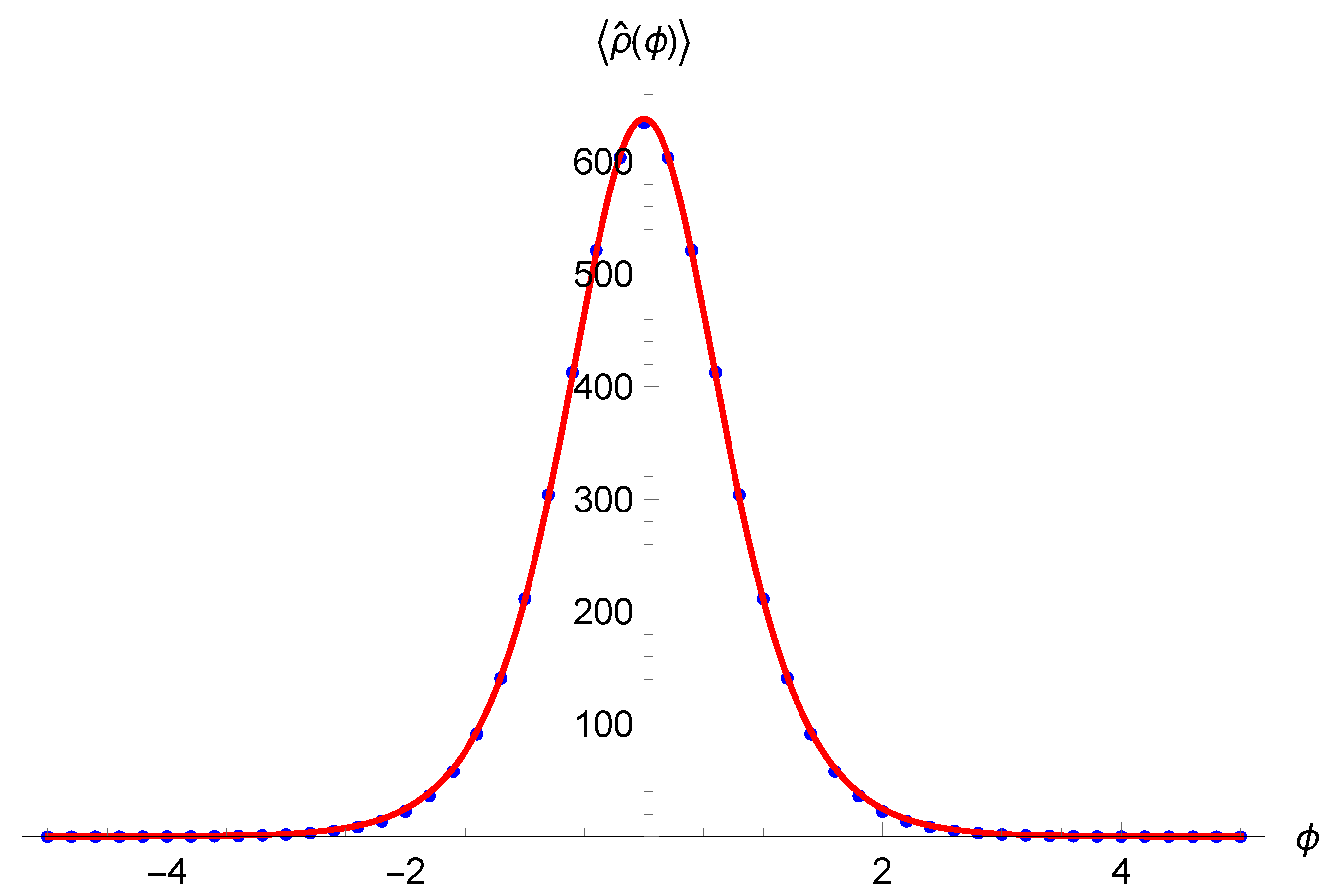 Universe 07 00327 g012