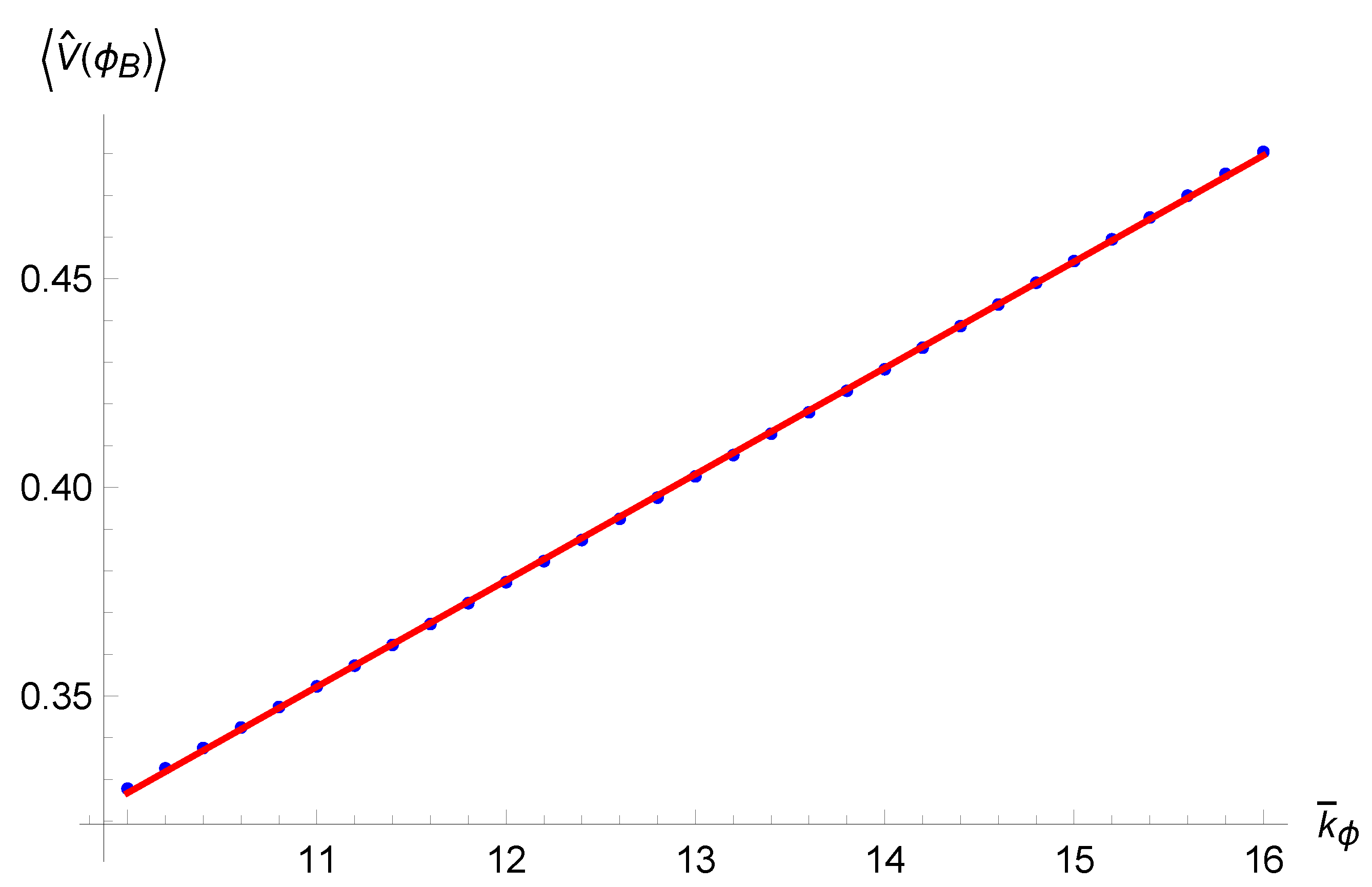 Universe 07 00327 g013