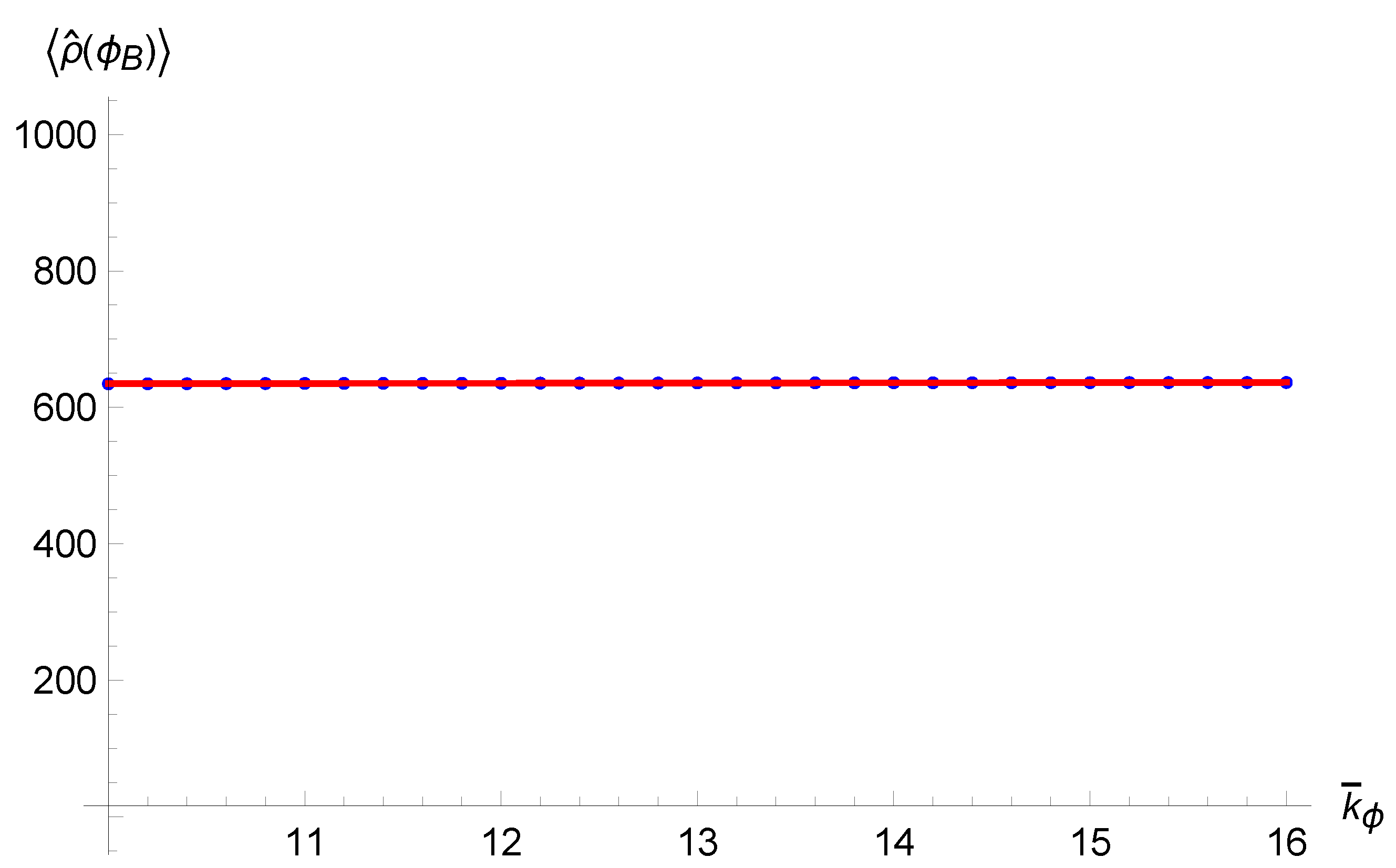 Universe 07 00327 g014