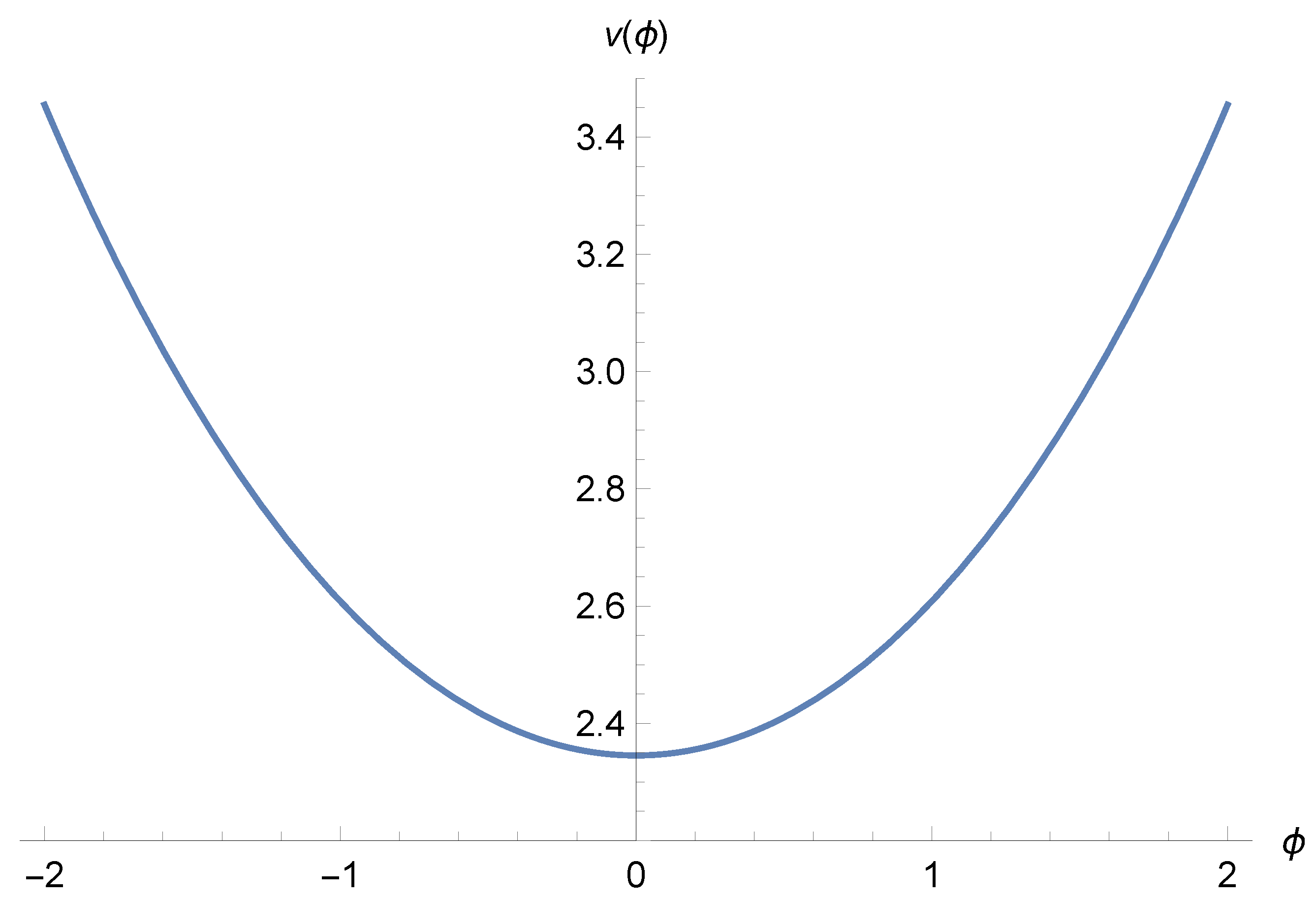 Universe 07 00327 g016