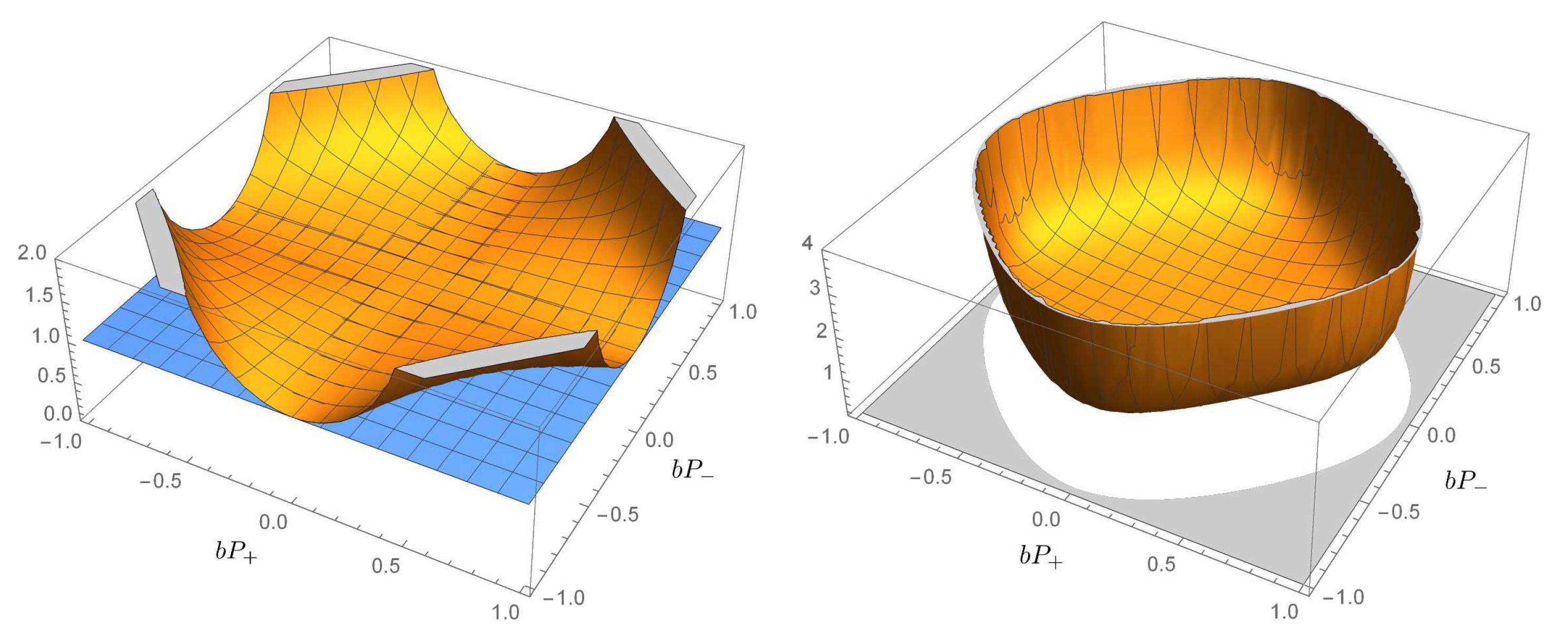 Universe 07 00327 g017