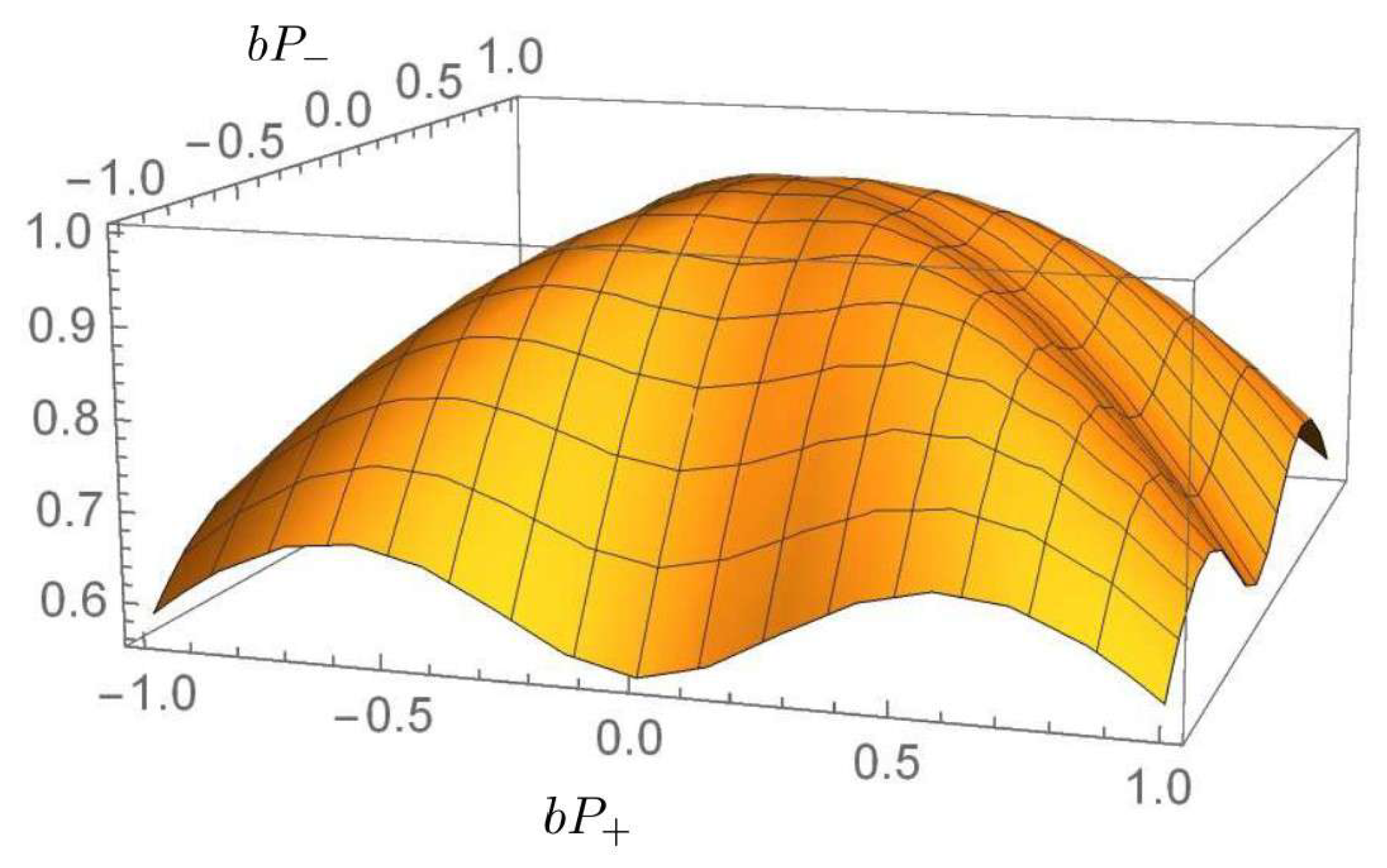 Universe 07 00327 g018