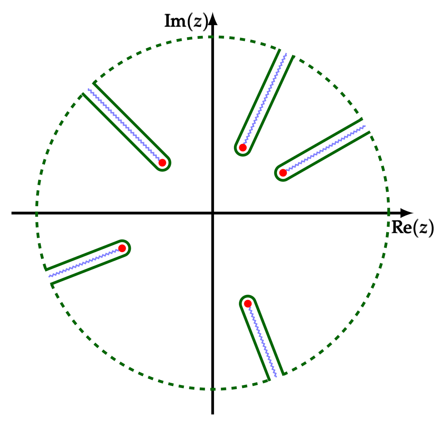 Universe 07 00328 g001 Universe 07 00328 g001