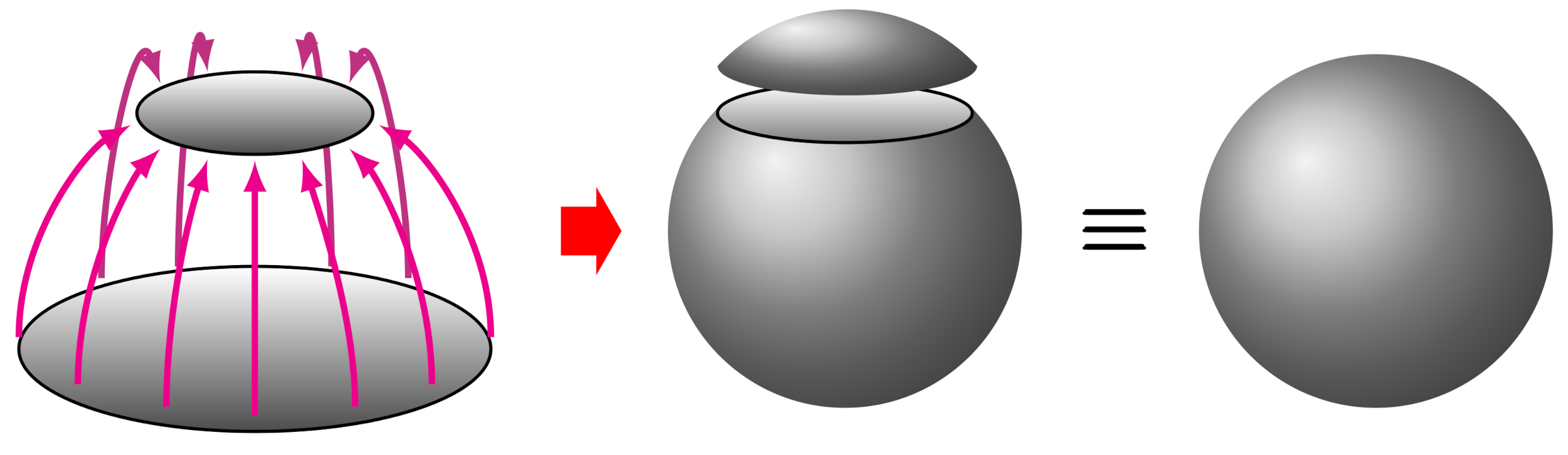 Universe 07 00328 g005 Universe 07 00328 g005