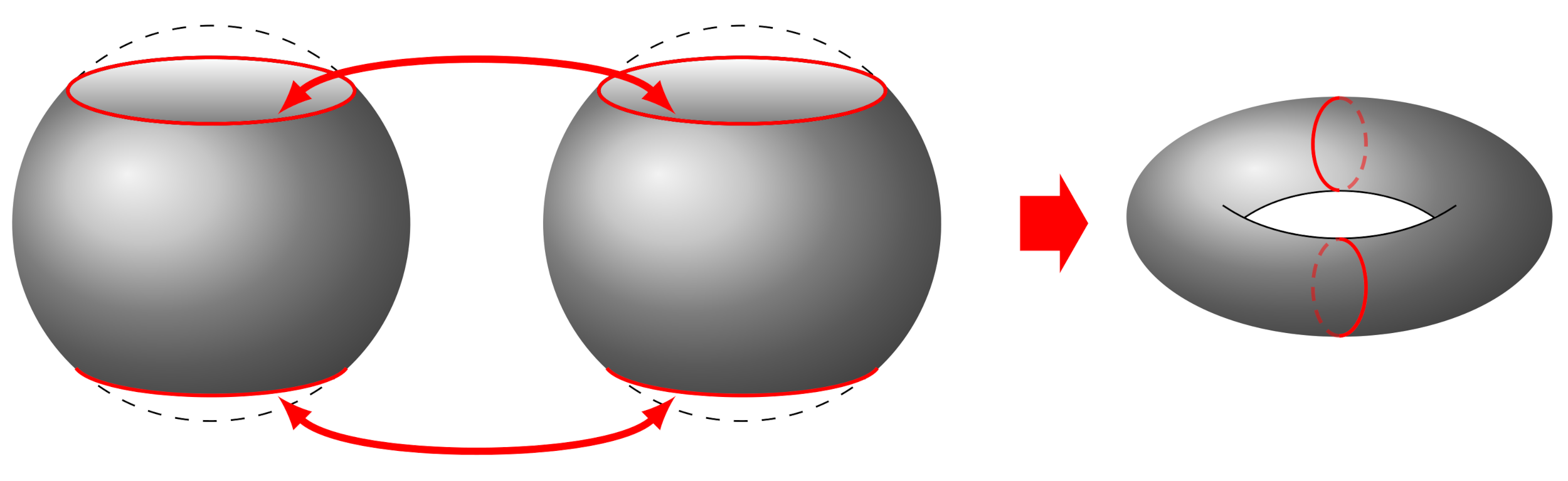 Universe 07 00328 g006 Universe 07 00328 g006