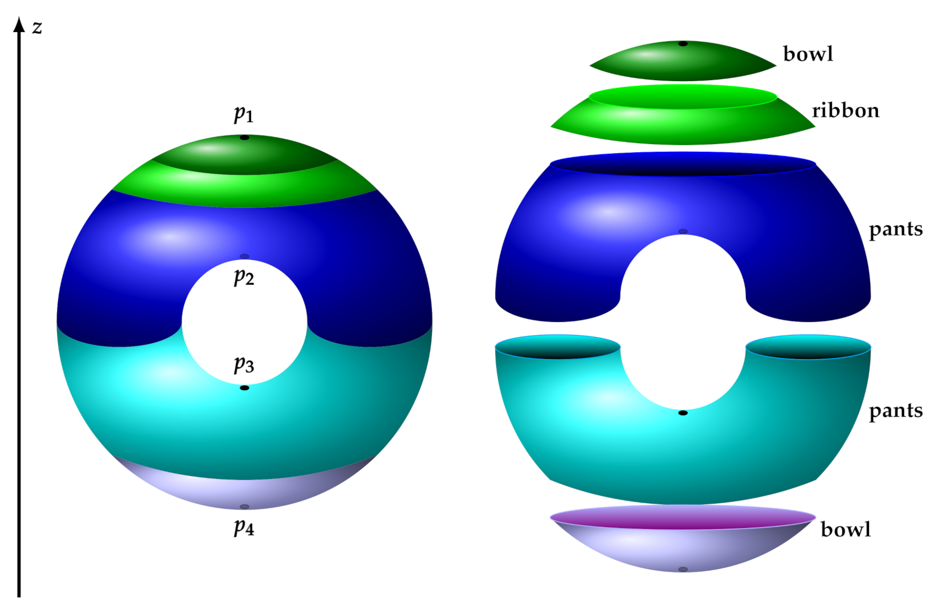 Universe 07 00328 g009 Universe 07 00328 g009