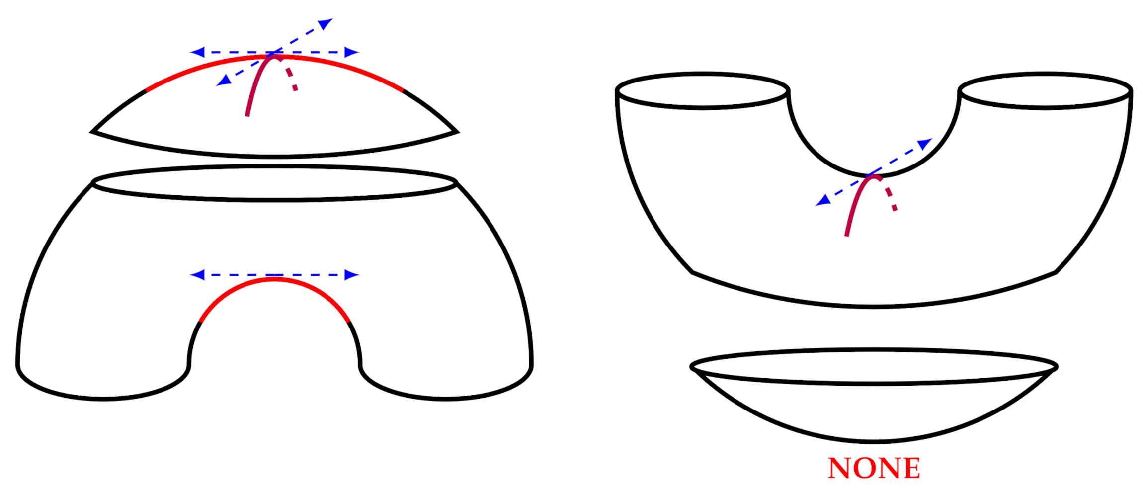 Universe 07 00328 g010 Universe 07 00328 g010