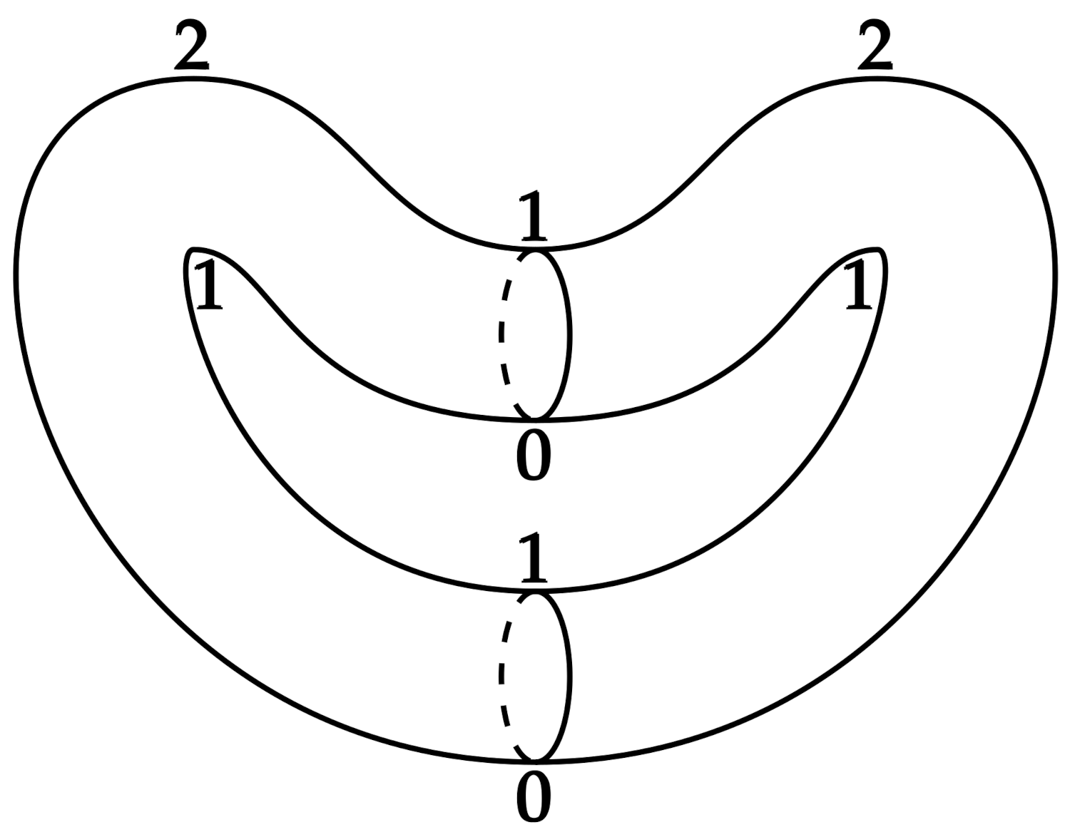 Universe 07 00328 g011 Universe 07 00328 g011