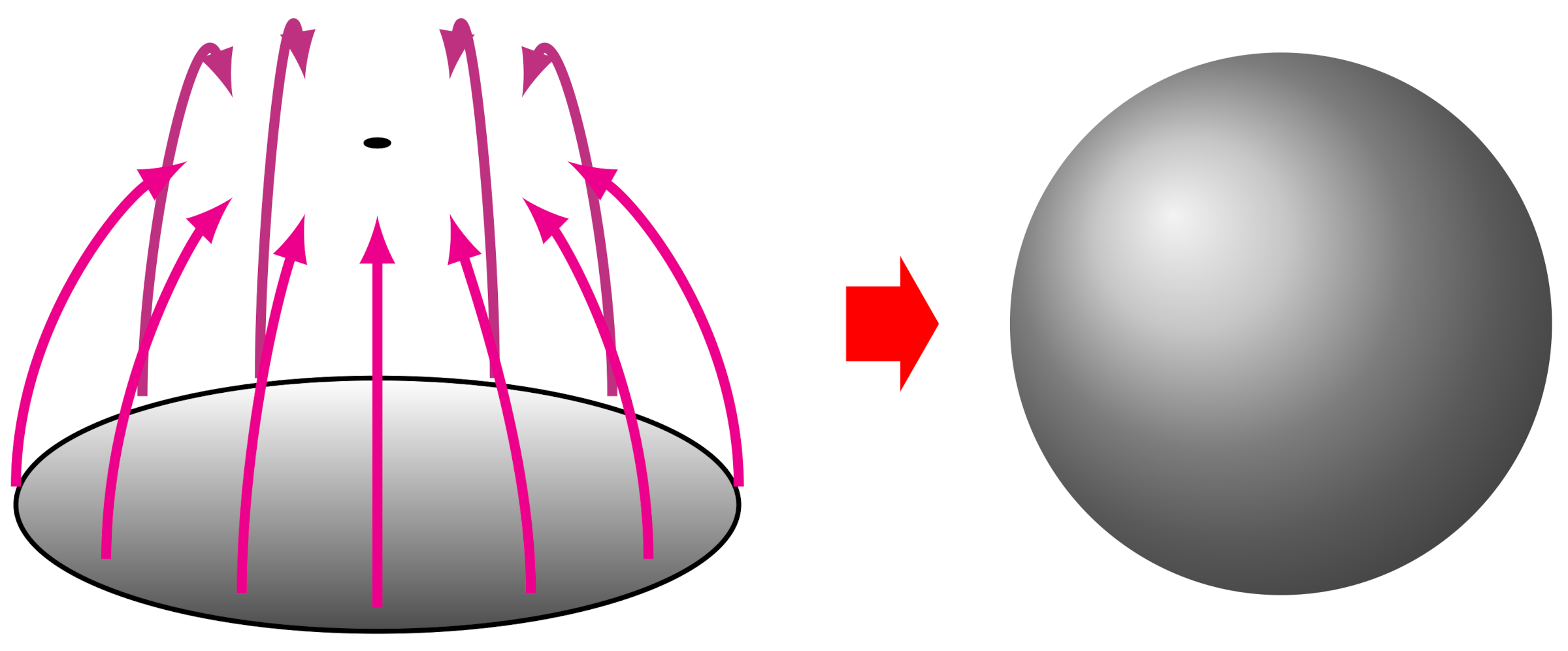 Universe 07 00328 g012 Universe 07 00328 g012