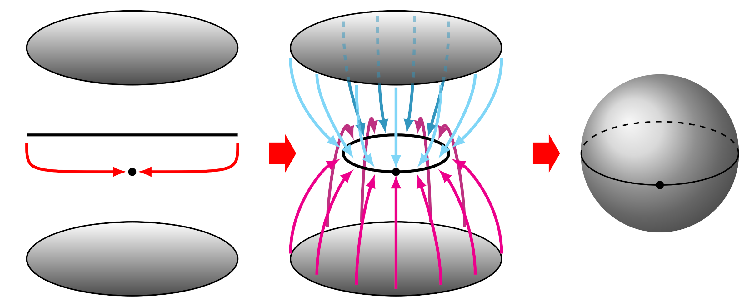 Universe 07 00328 g013 Universe 07 00328 g013