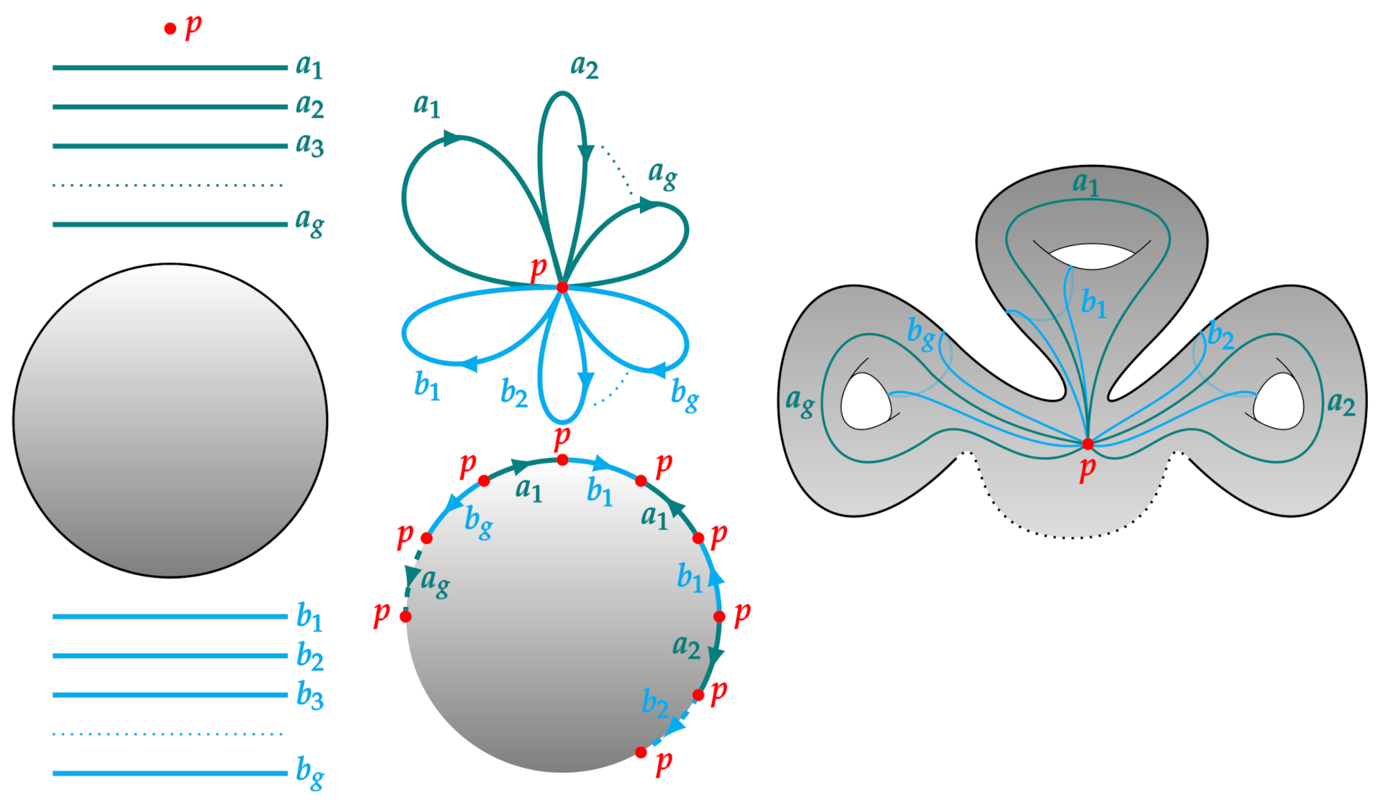 Universe 07 00328 g014 Universe 07 00328 g014