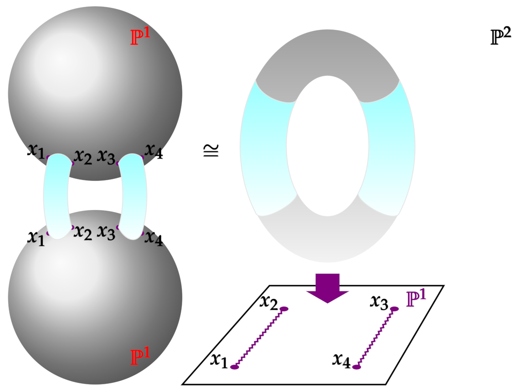 Universe 07 00328 g015 Universe 07 00328 g015