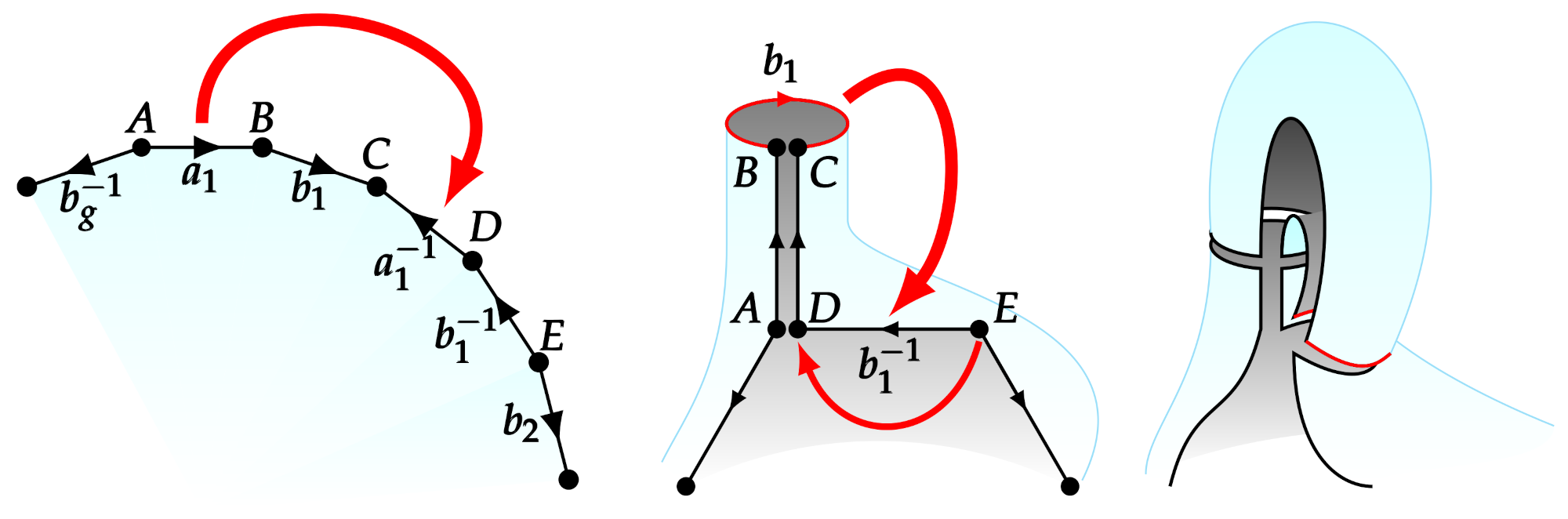 Universe 07 00328 g017 Universe 07 00328 g017