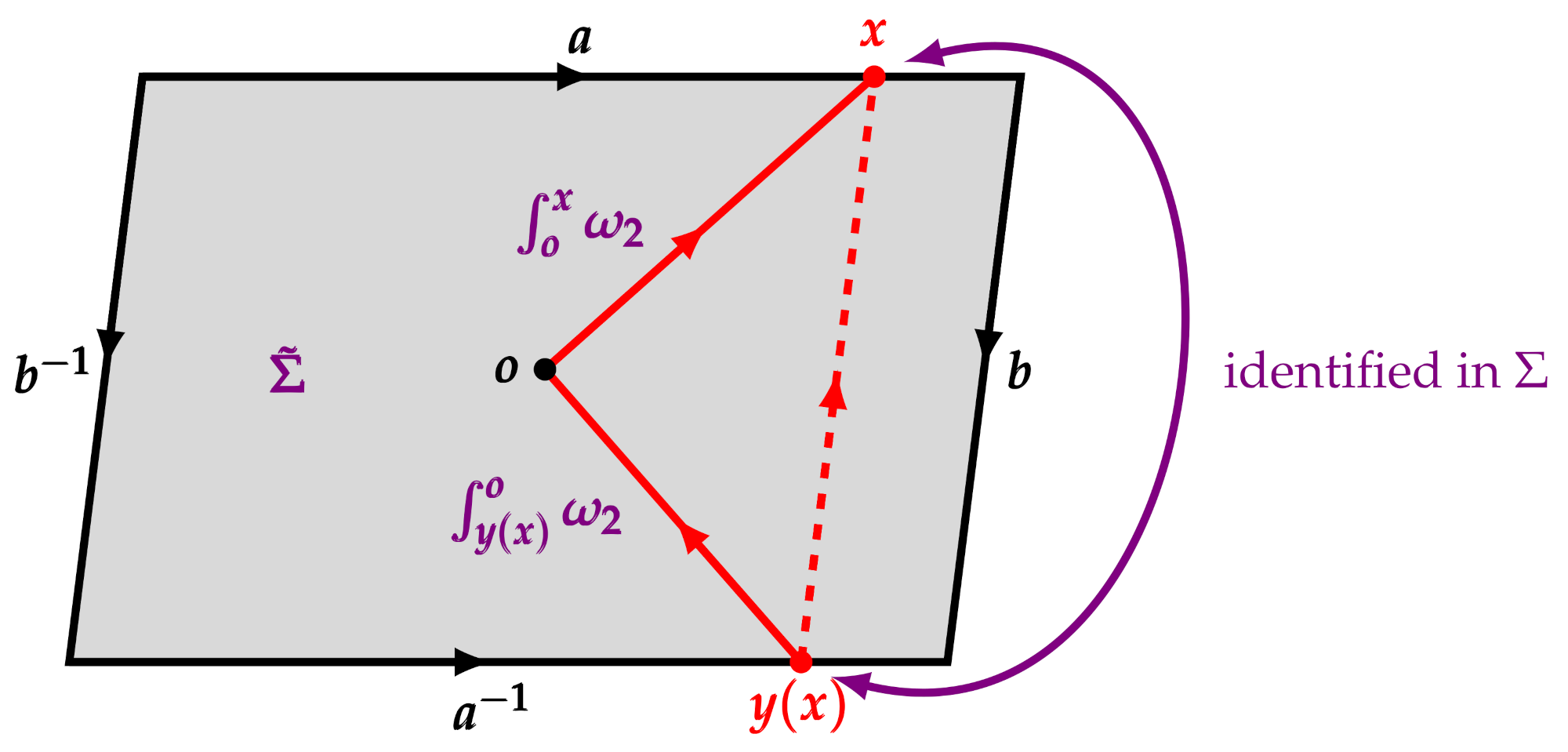 Universe 07 00328 g018 Universe 07 00328 g018