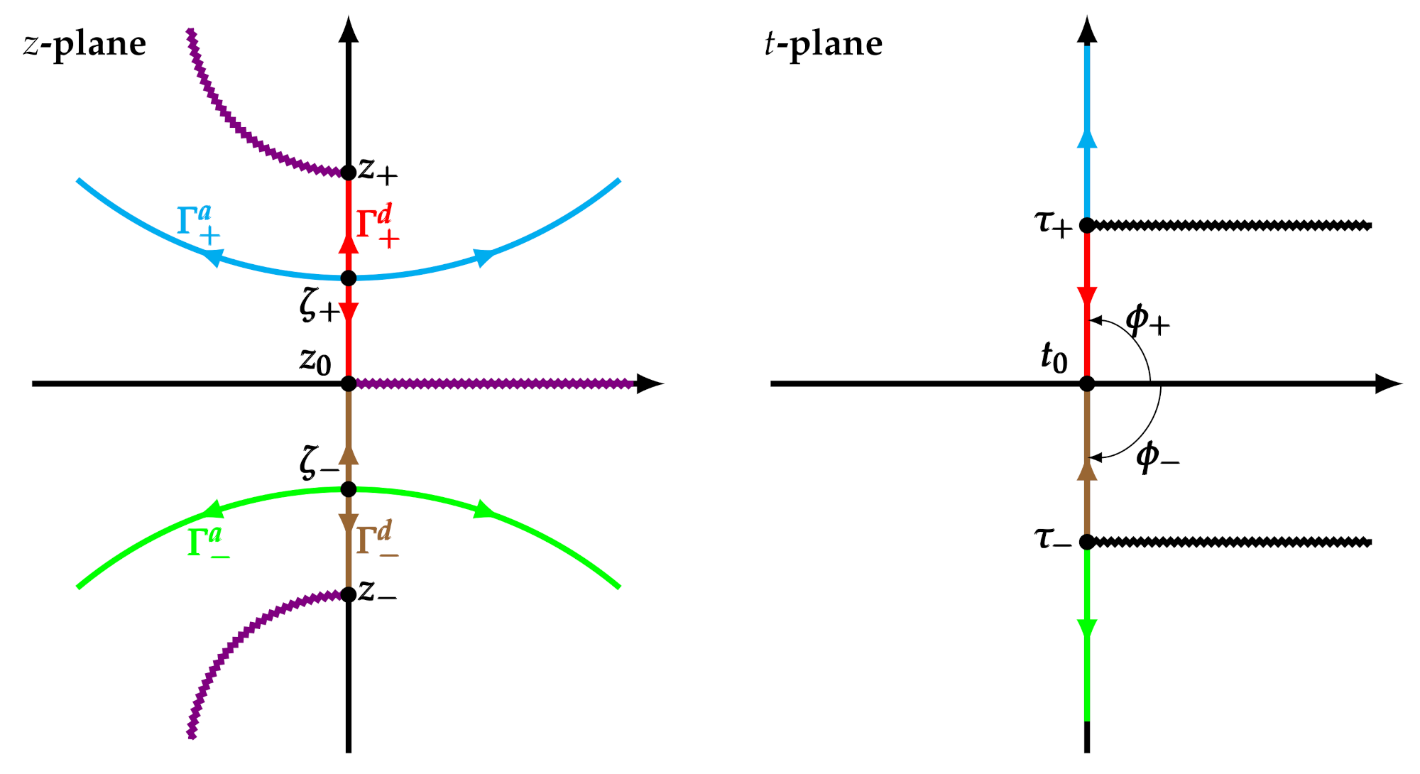 Universe 07 00328 g019 Universe 07 00328 g019