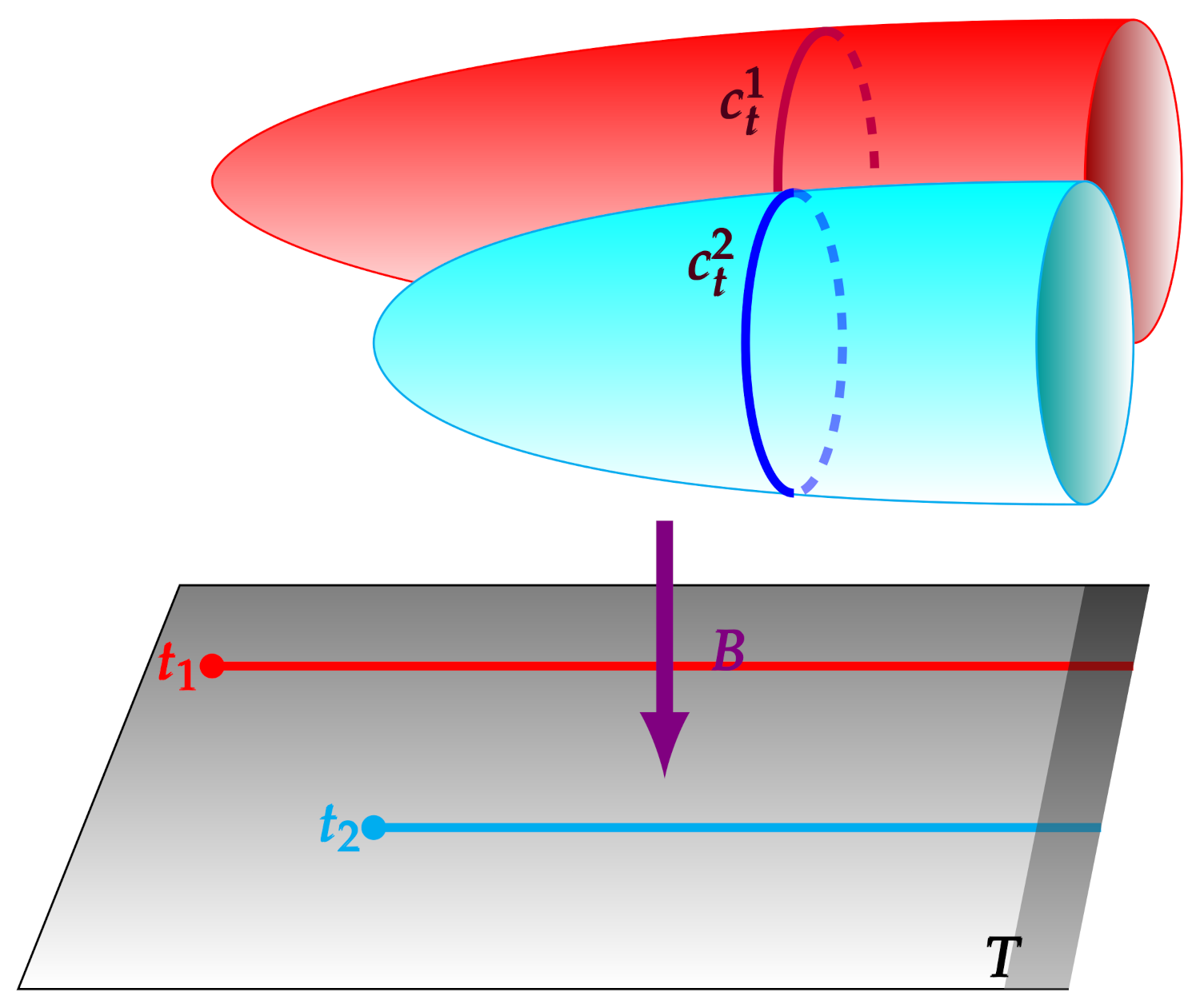 Universe 07 00328 g022 Universe 07 00328 g022