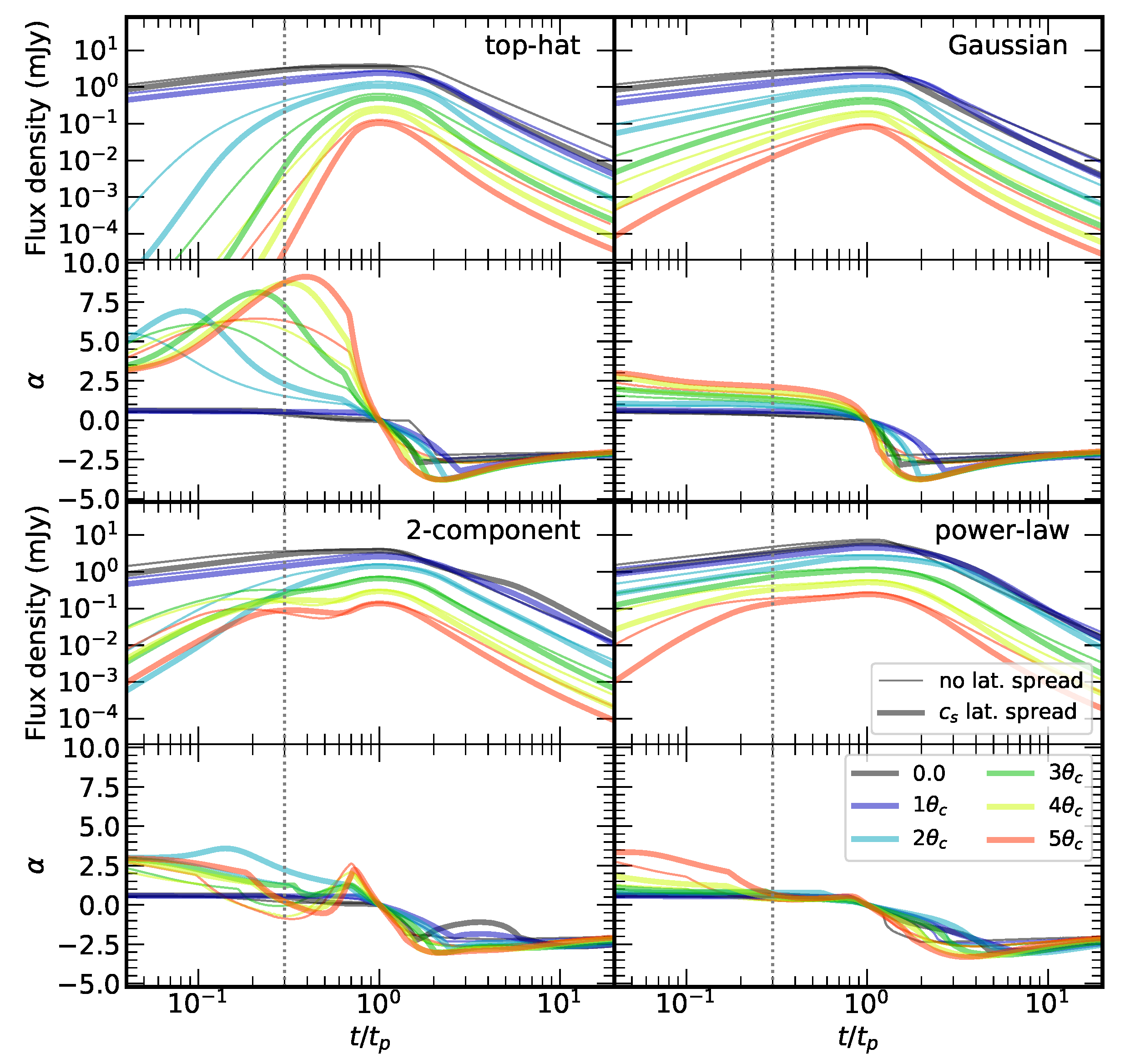 Universe 07 00329 g001