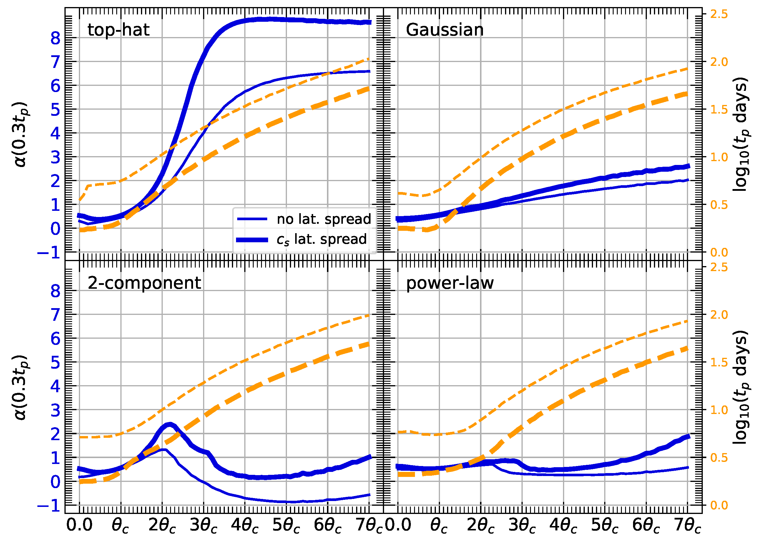 Universe 07 00329 g002