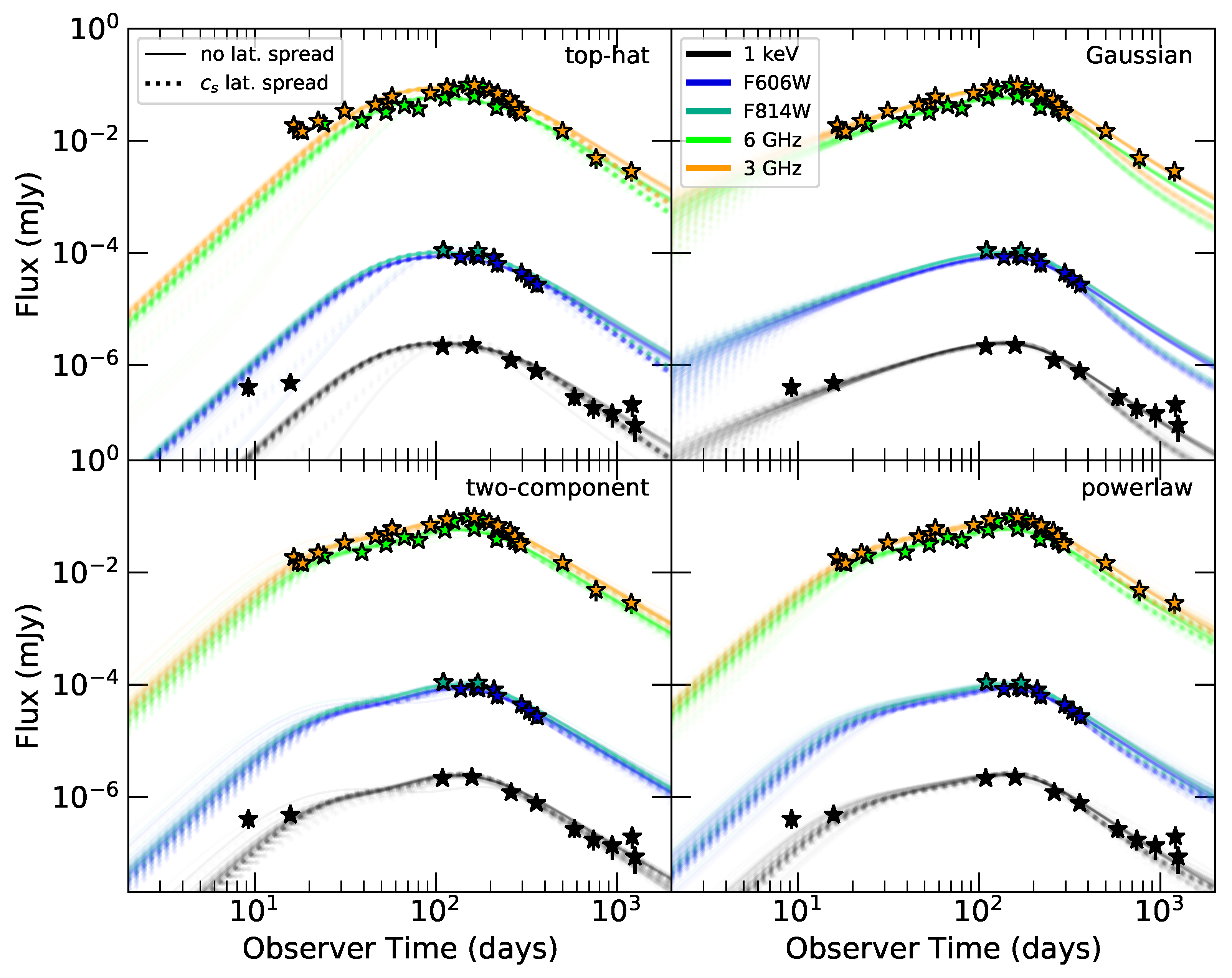 Universe 07 00329 g003