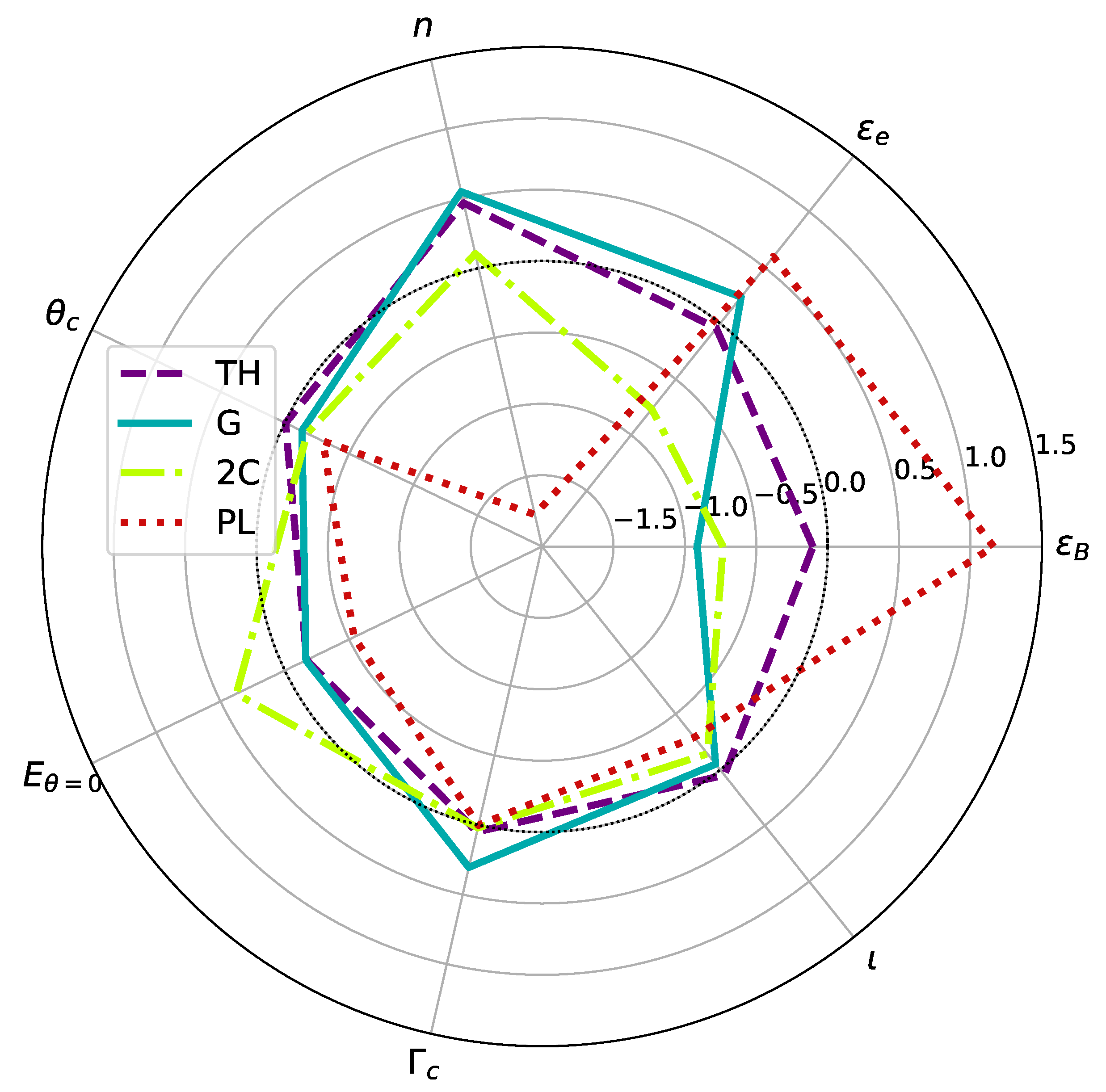 Universe 07 00329 g004