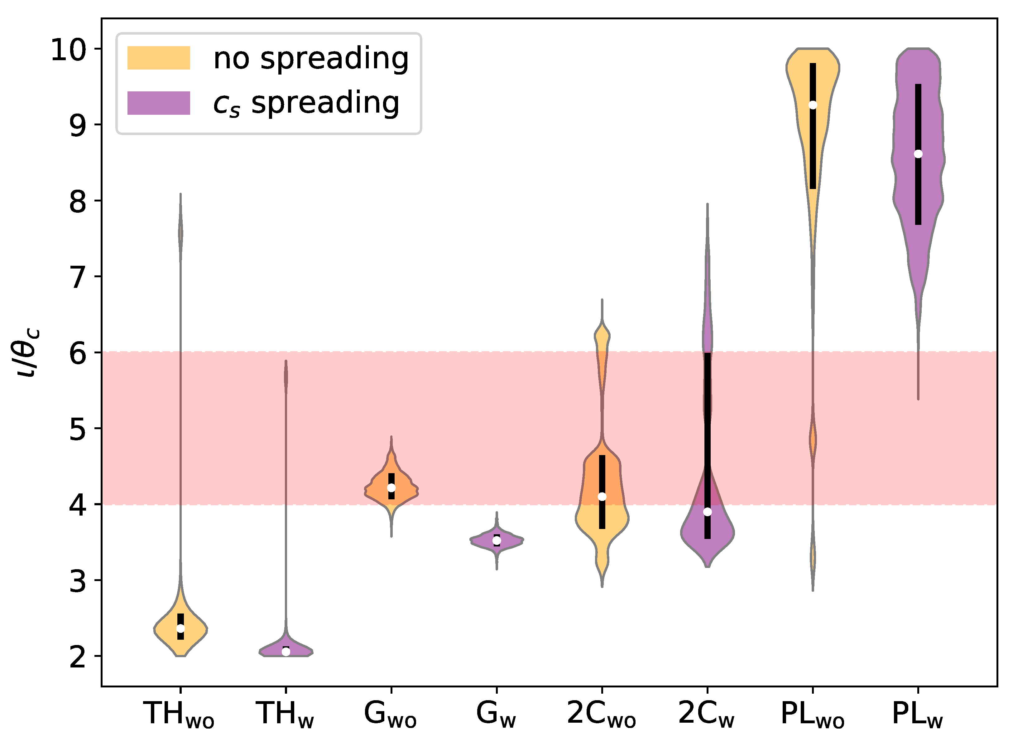 Universe 07 00329 g005