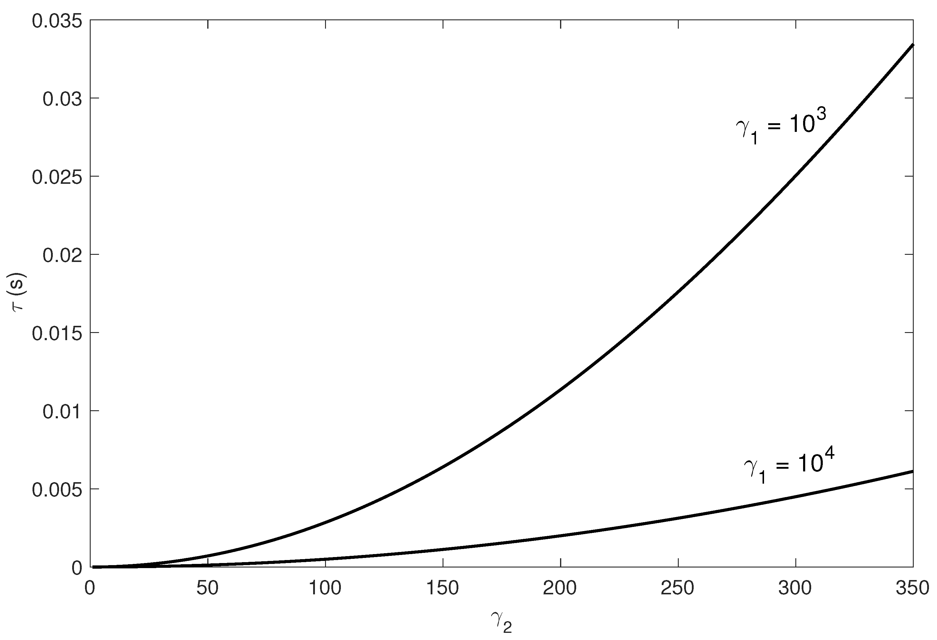 Universe 07 00331 g001 Universe 07 00331 g001