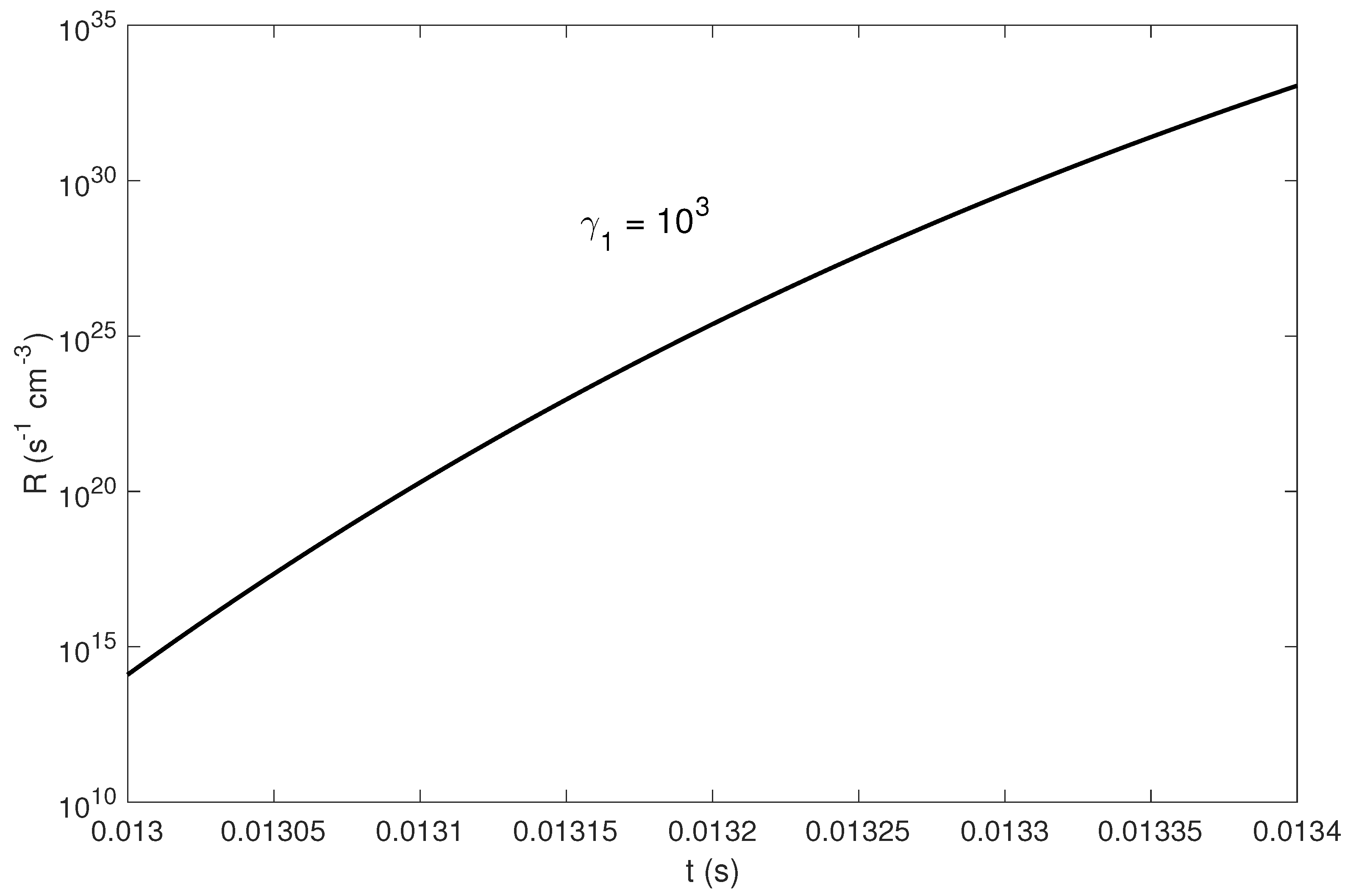 Universe 07 00331 g002a Universe 07 00331 g002a