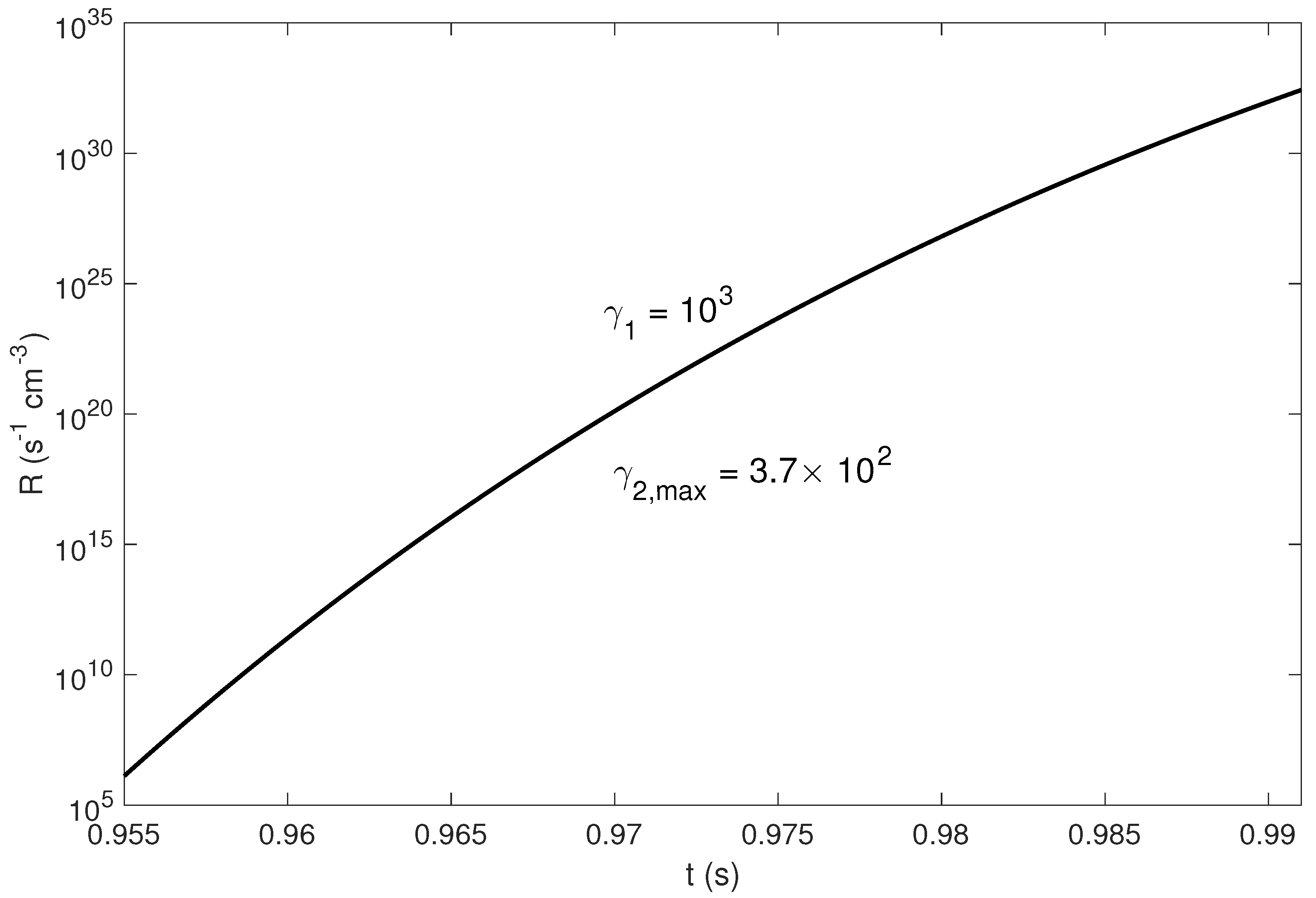 Universe 07 00331 g003 Universe 07 00331 g003