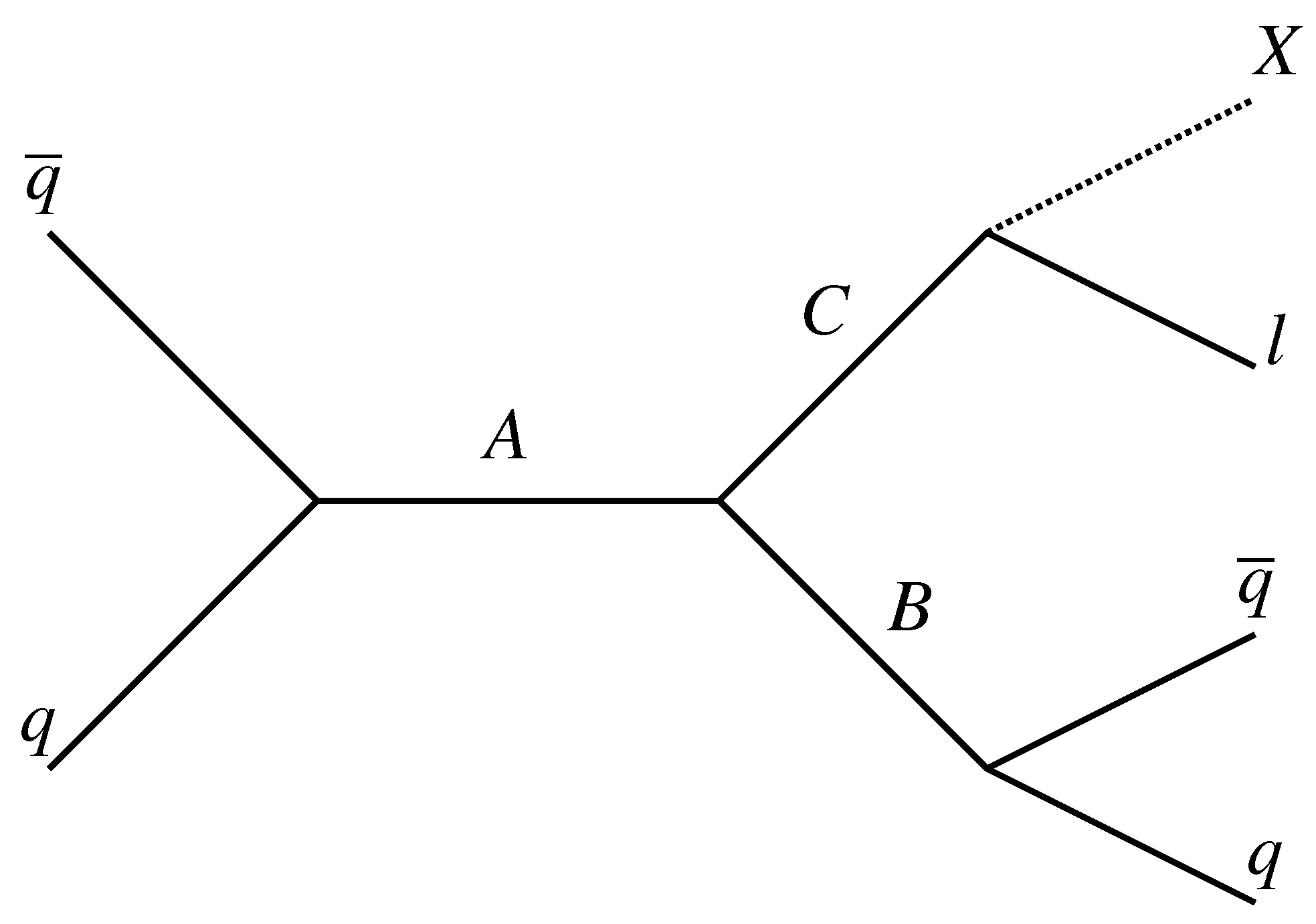 Universe 07 00333 g001