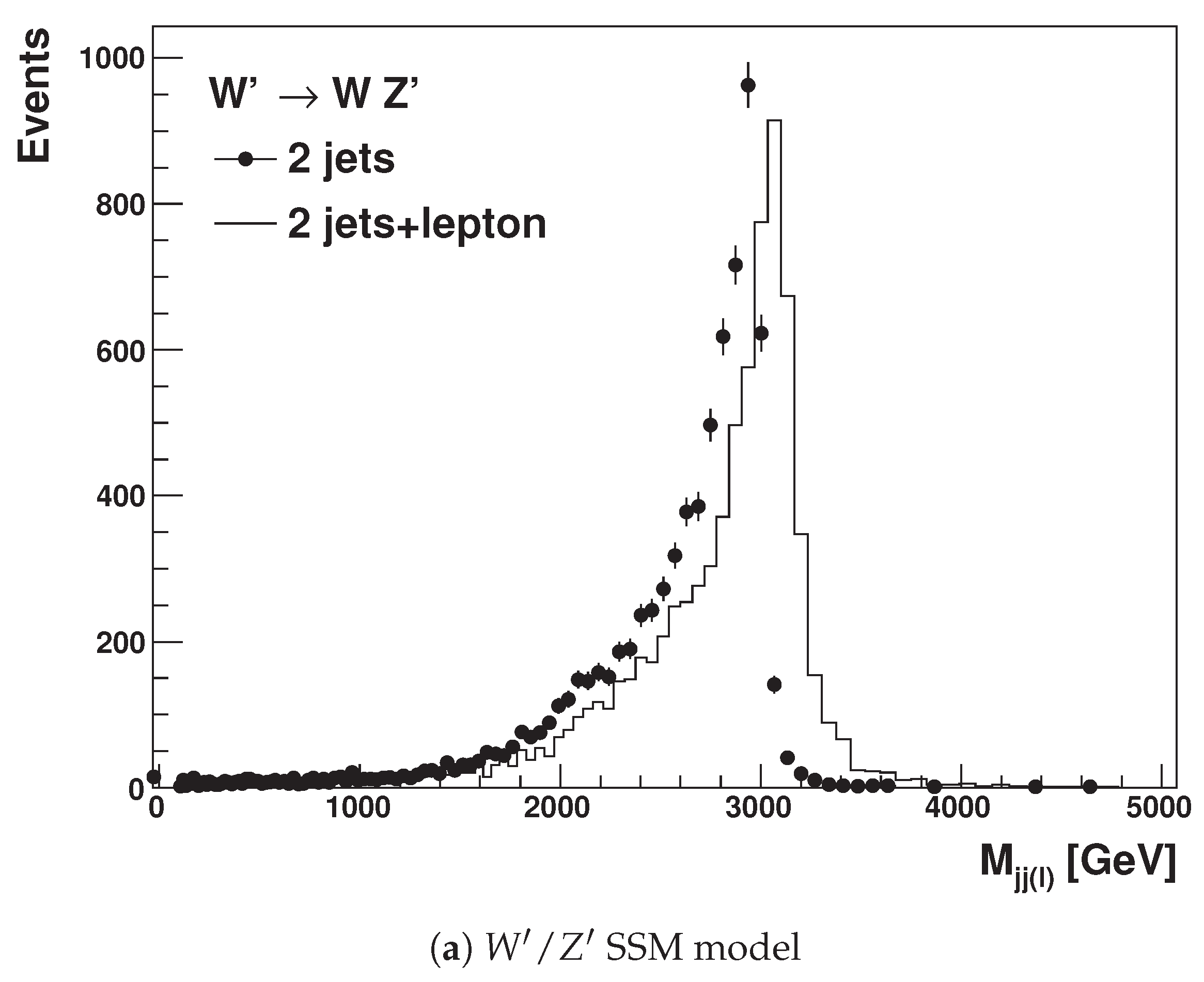 Universe 07 00333 g003a