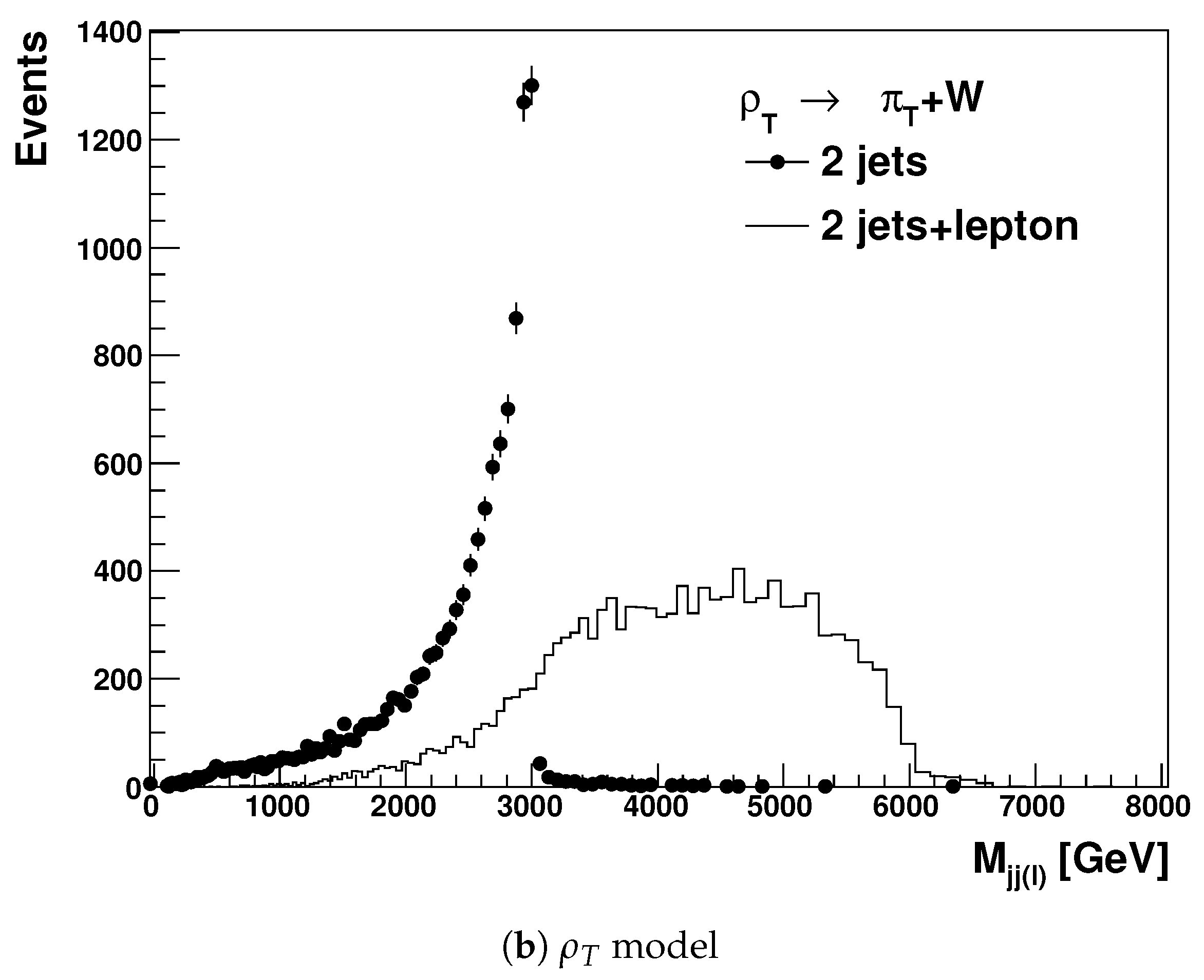Universe 07 00333 g003b