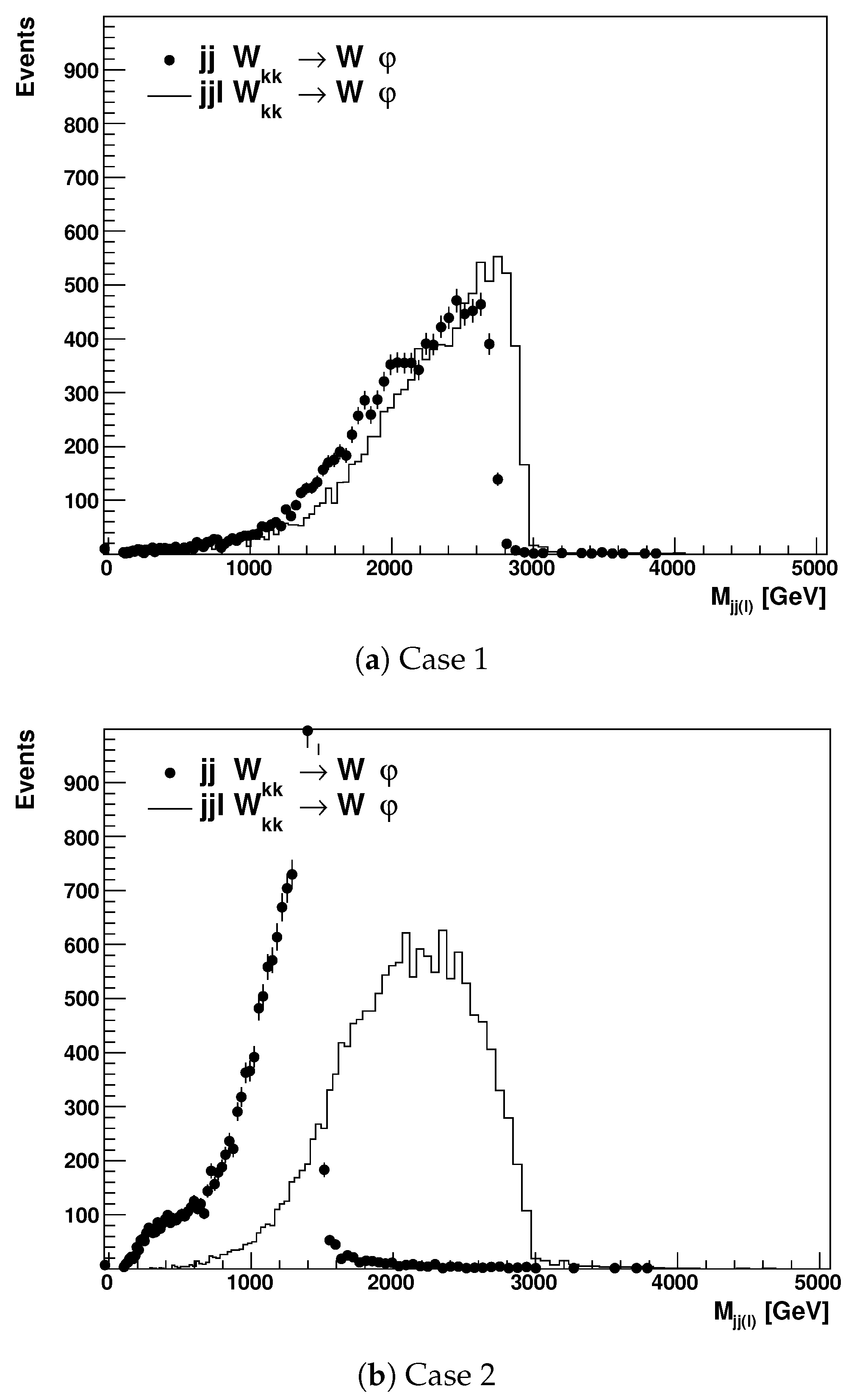 Universe 07 00333 g004